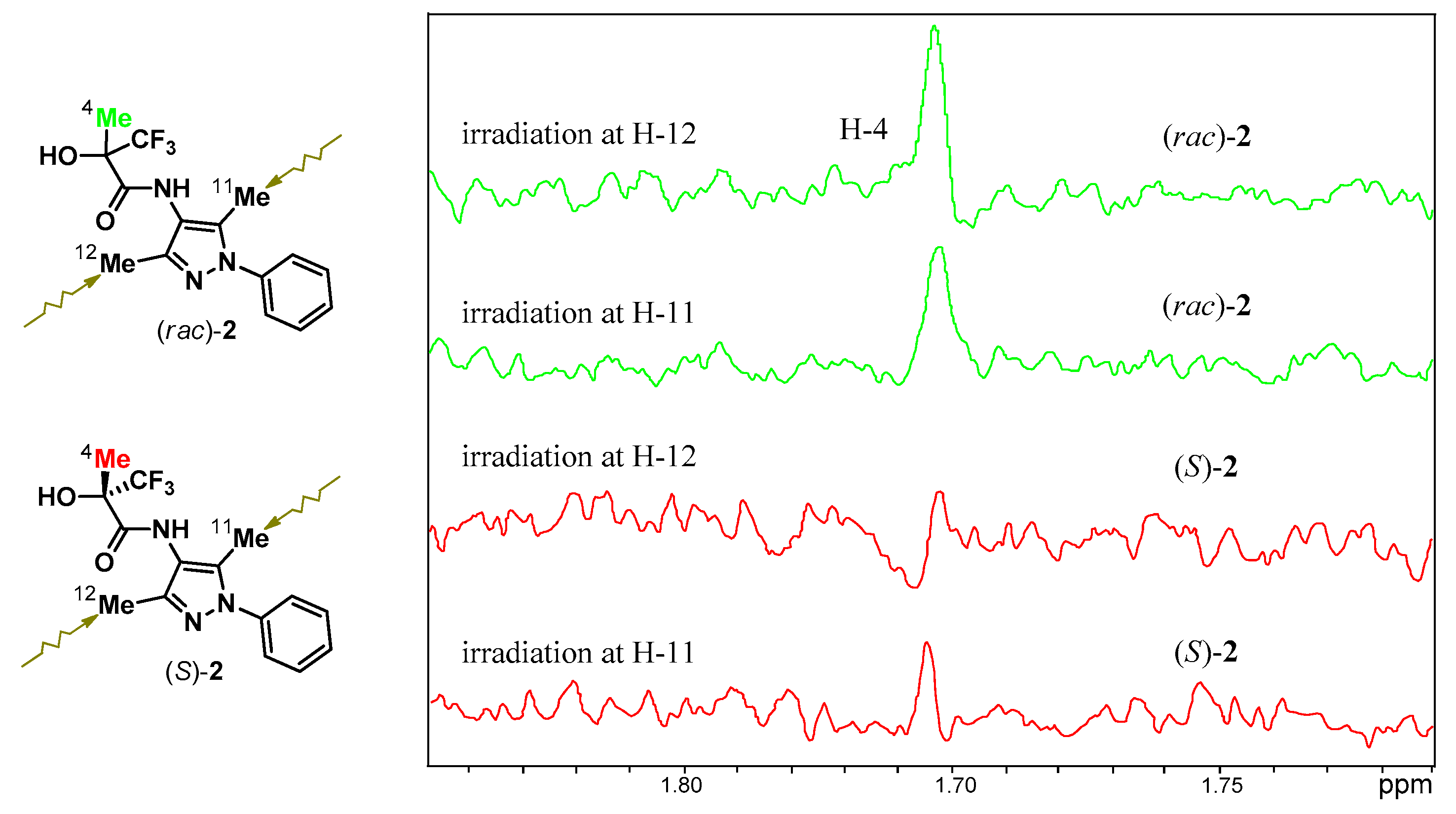Symmetry 12 01106 g005 Symmetry 12 01106 g005