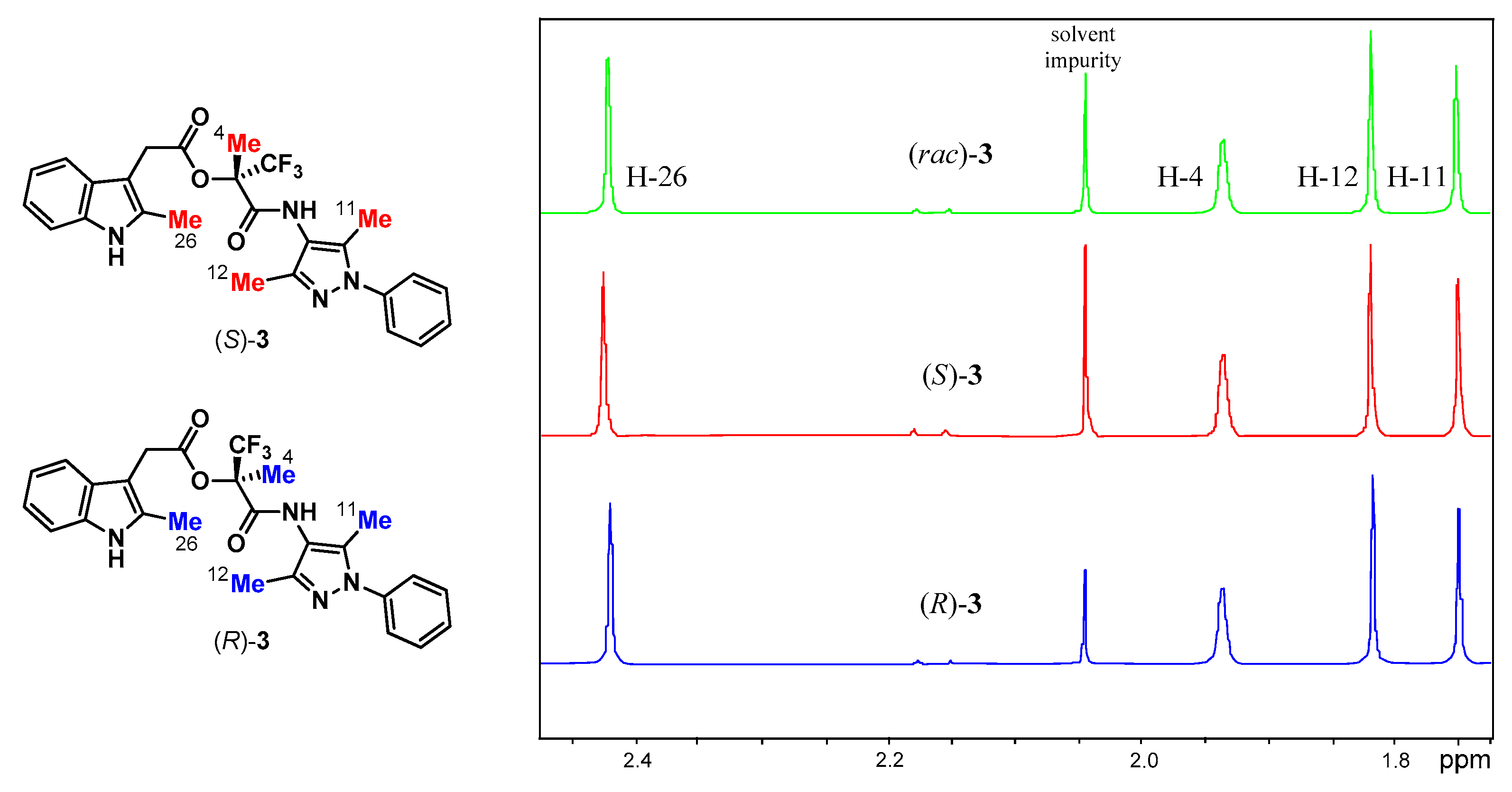 Symmetry 12 01106 g006 Symmetry 12 01106 g006