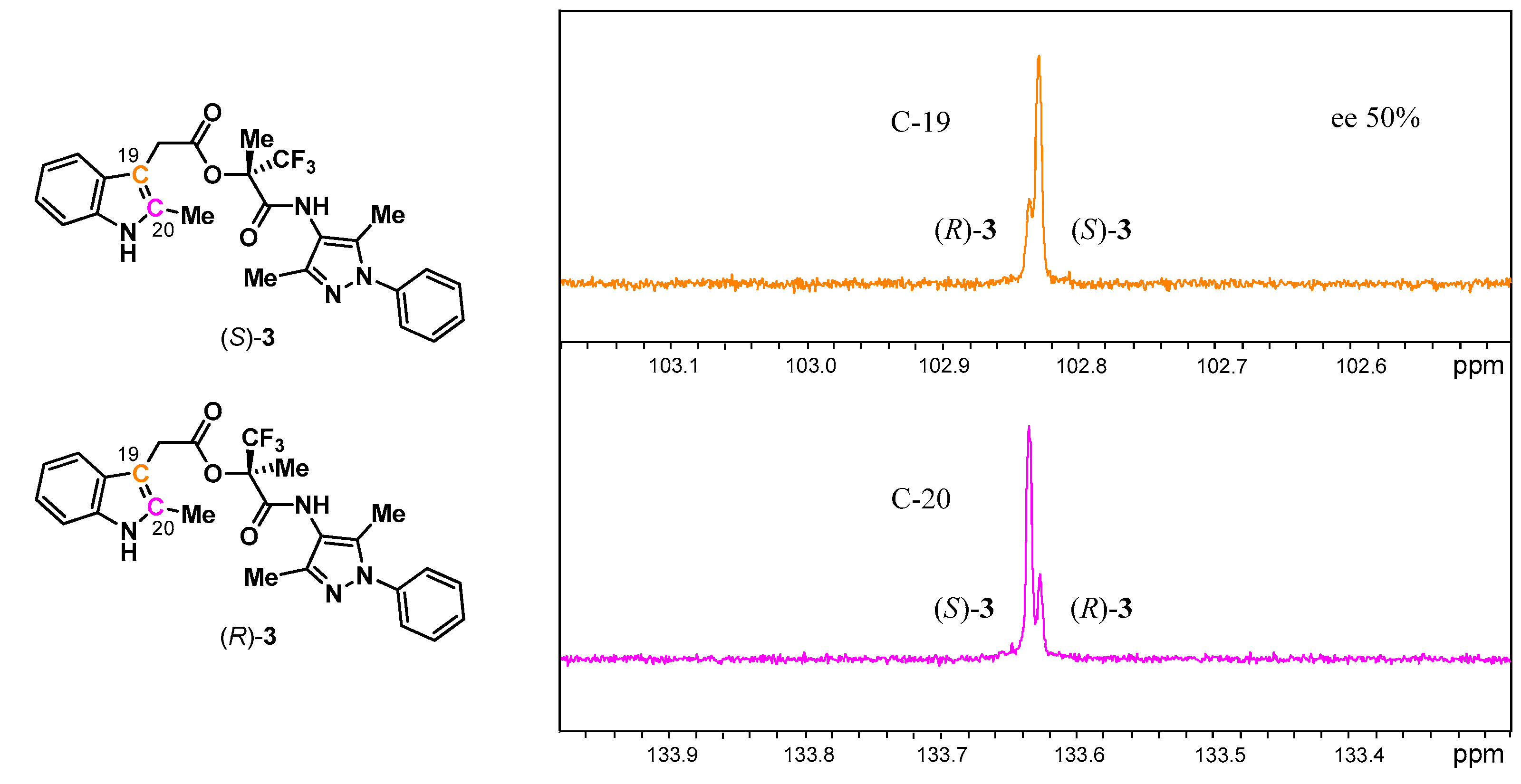 Symmetry 12 01106 g008 Symmetry 12 01106 g008
