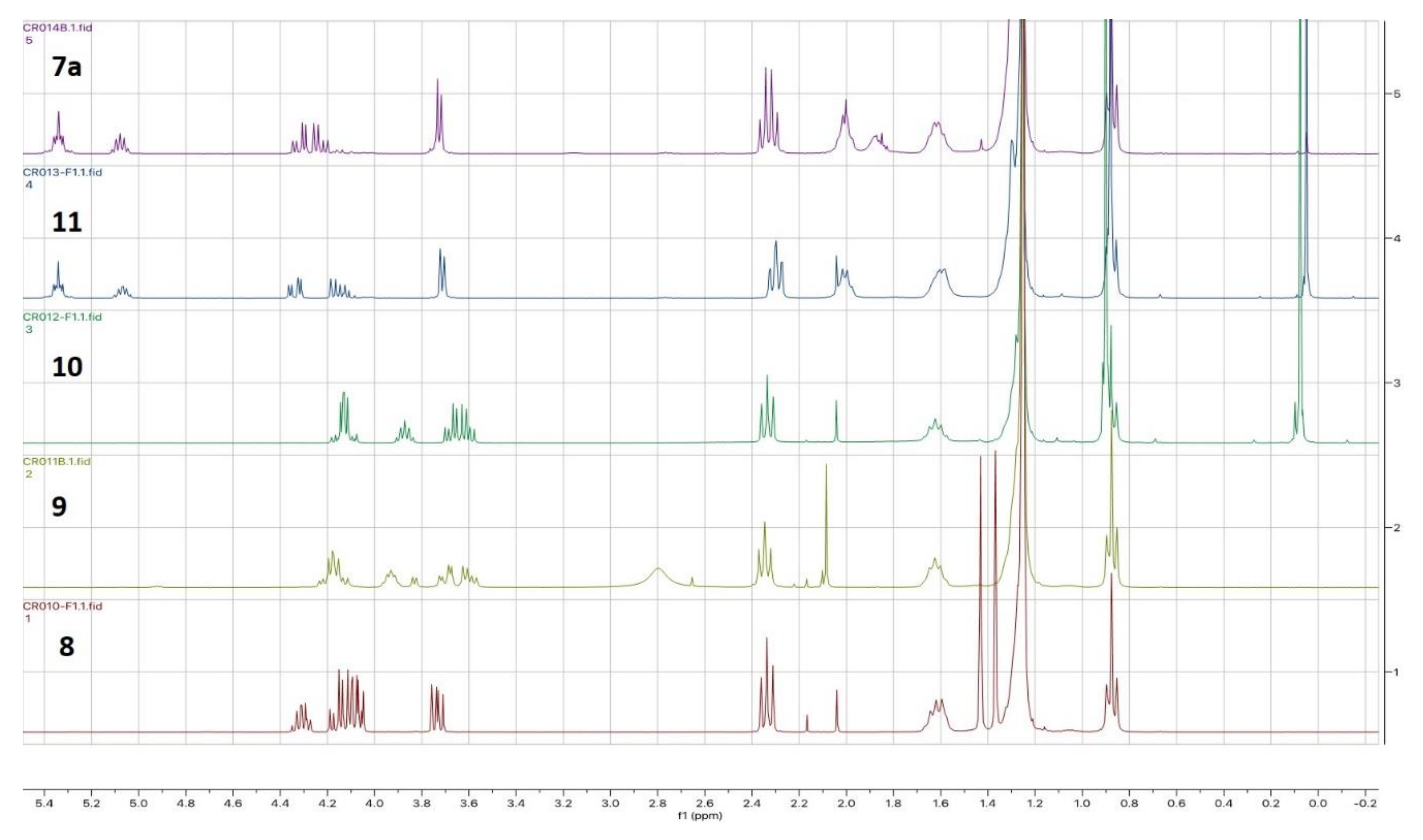 Symmetry 12 01108 g0a1