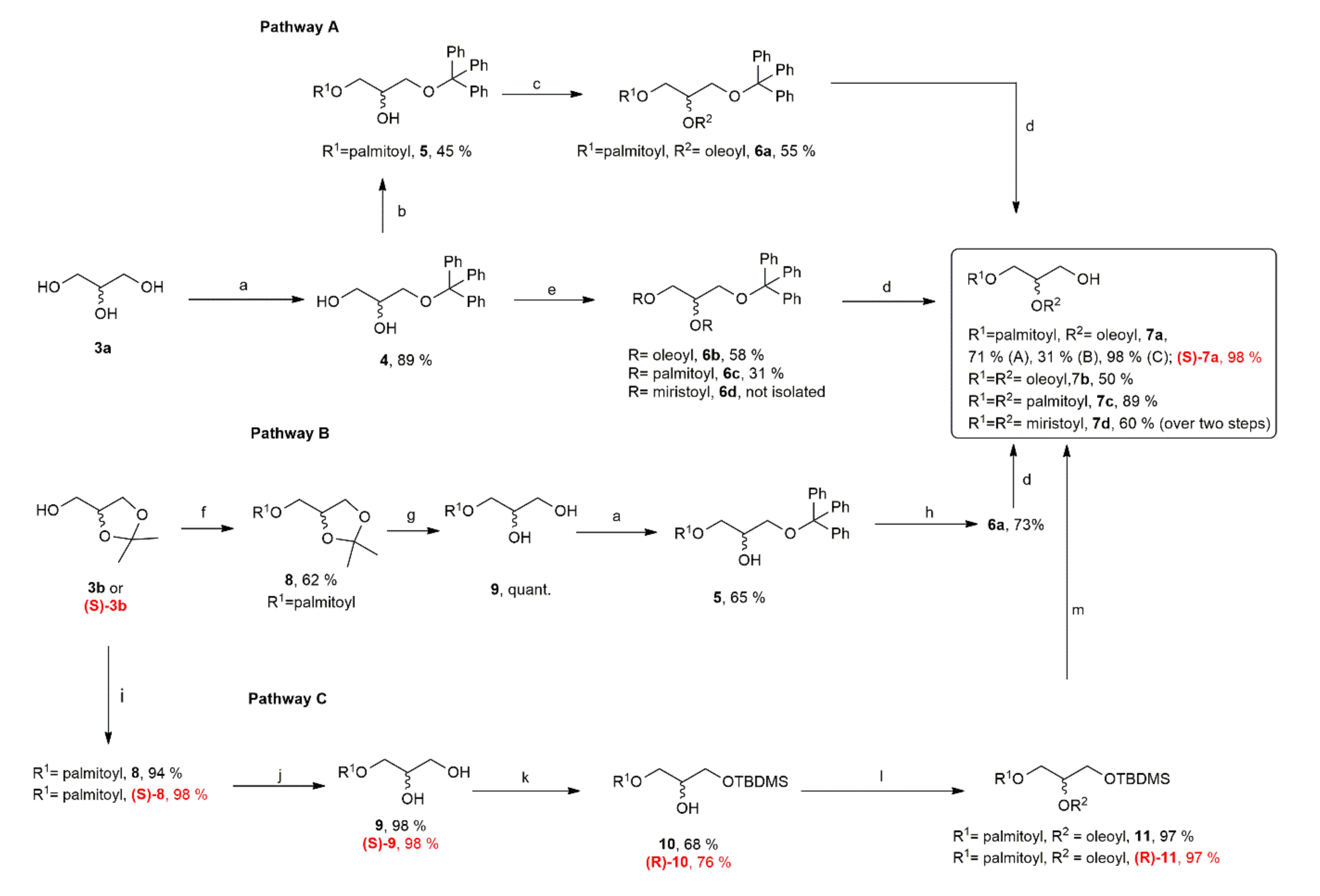 Symmetry 12 01108 sch001