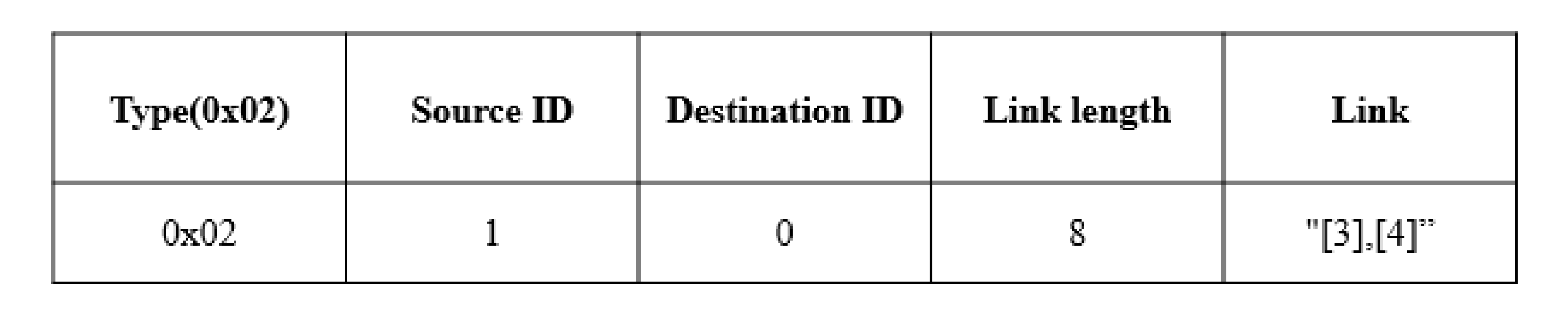 Symmetry 12 01111 g006
