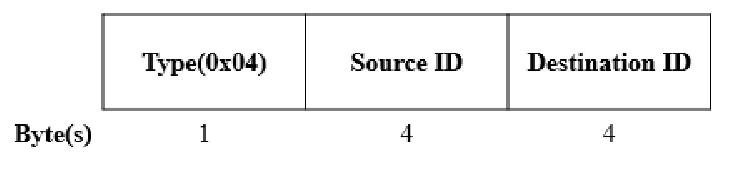 Symmetry 12 01111 g008