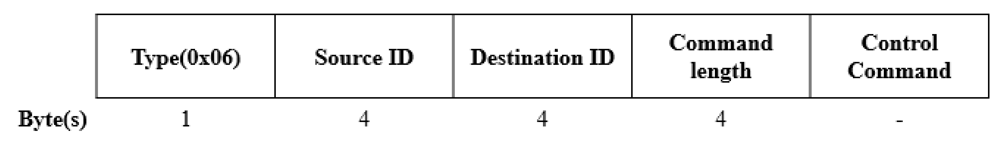 Symmetry 12 01111 g010