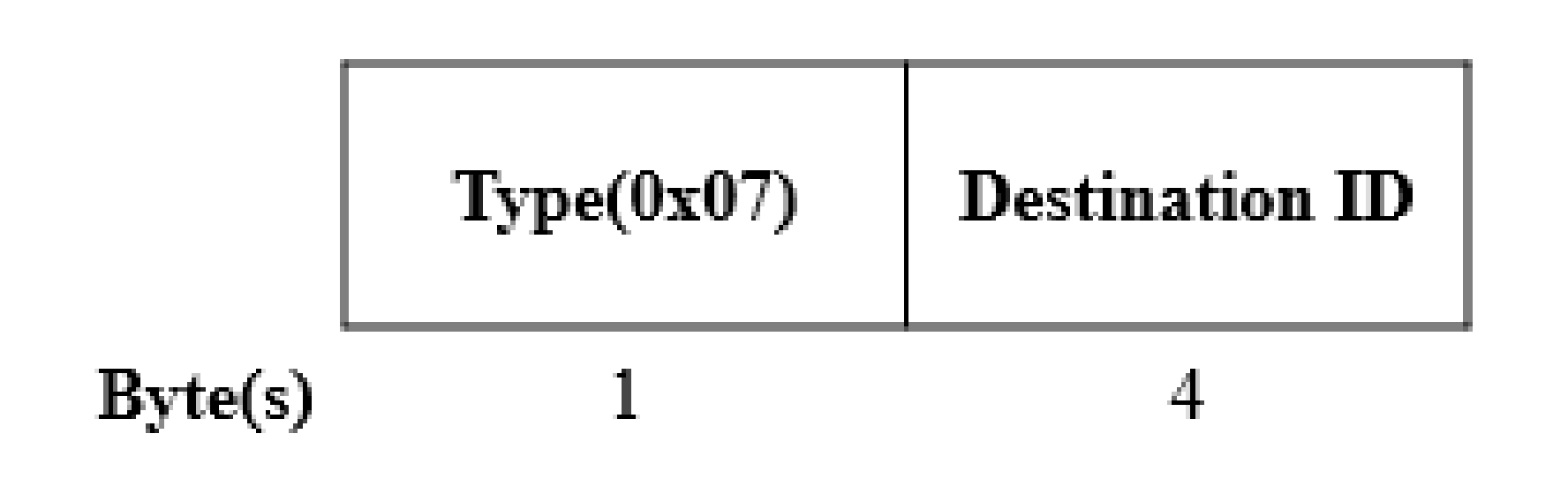 Symmetry 12 01111 g011