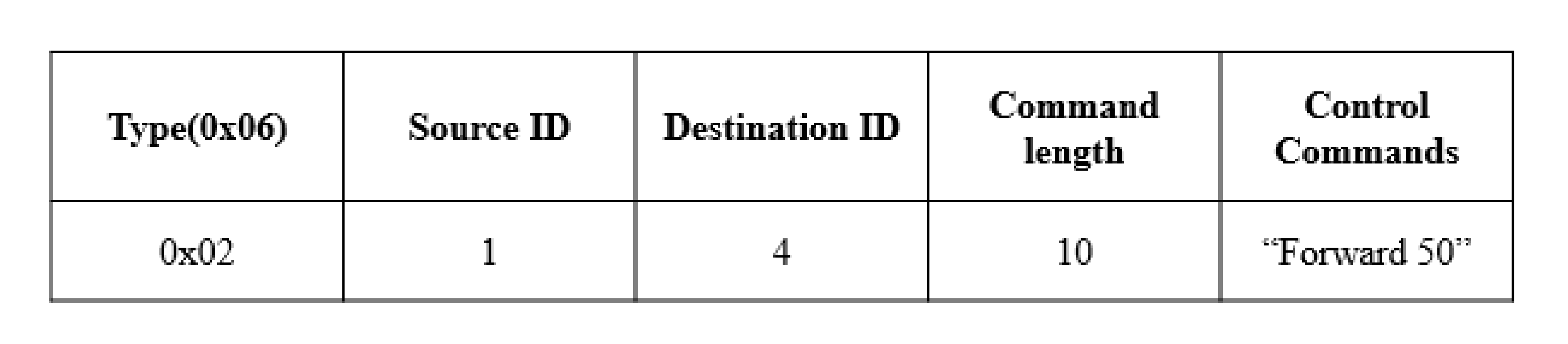 Symmetry 12 01111 g012