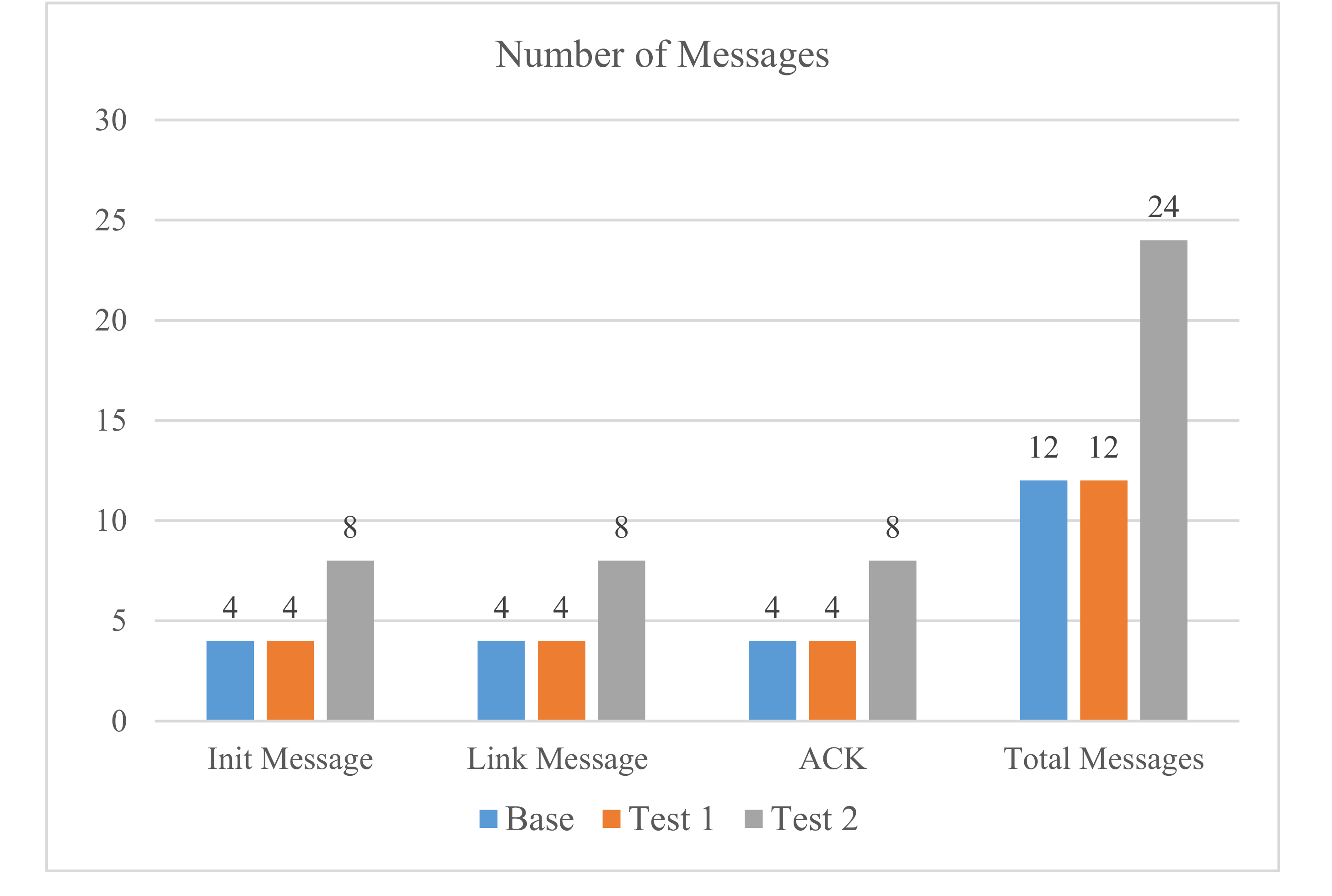 Symmetry 12 01111 g023