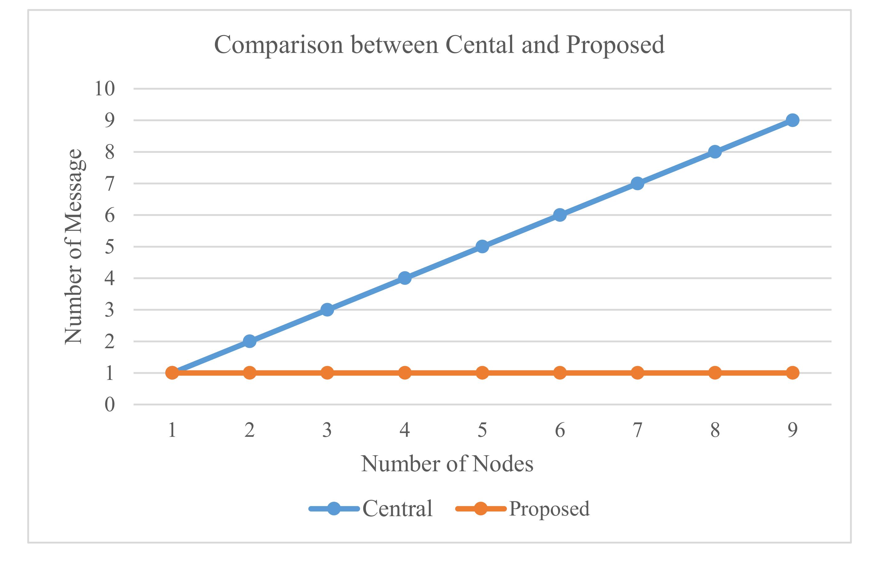 Symmetry 12 01111 g024