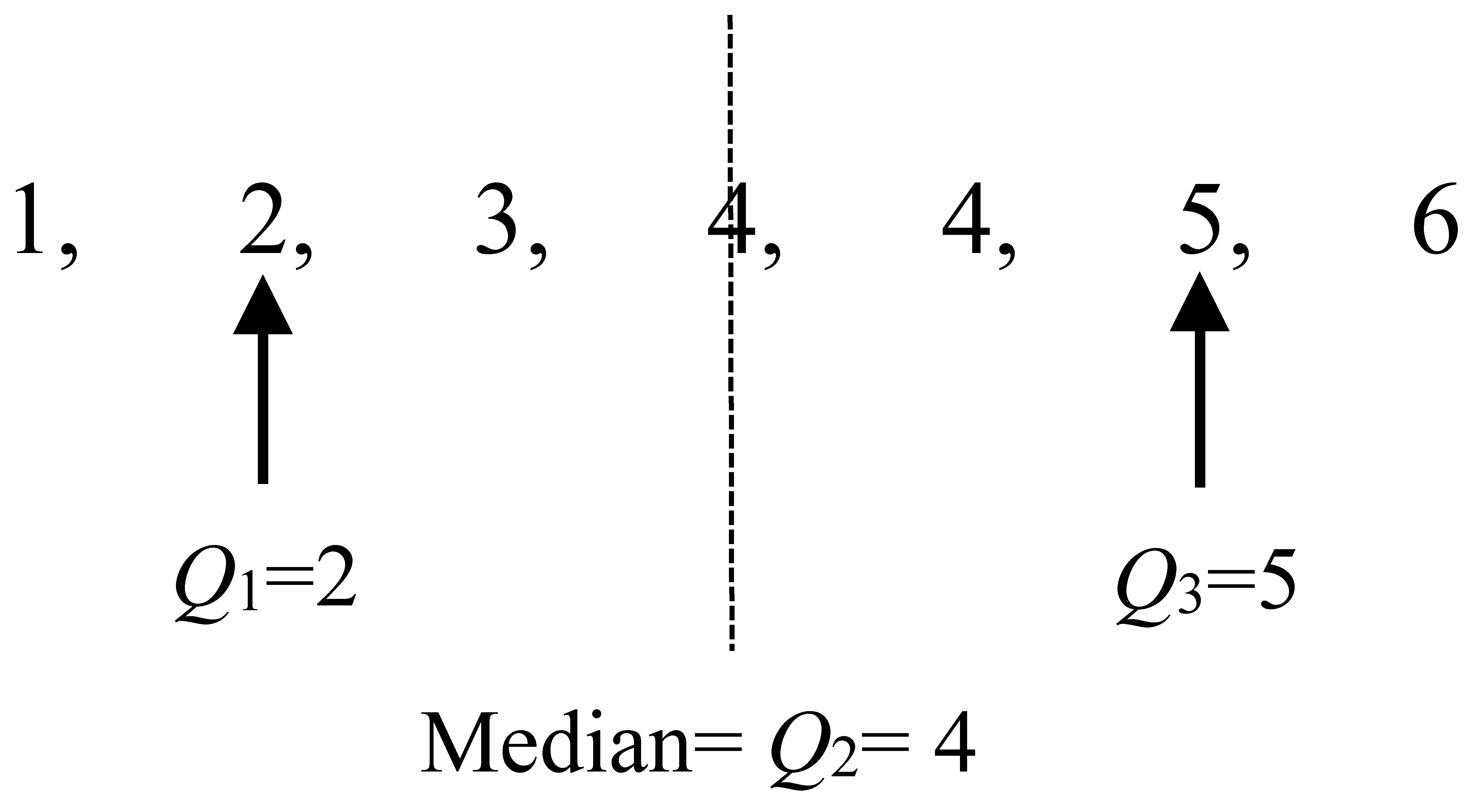 Symmetry 12 01115 i001