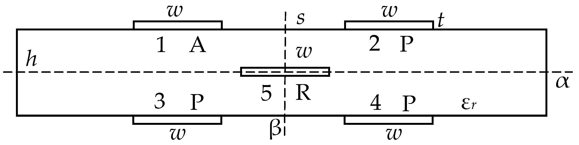 Symmetry 12 01117 g001