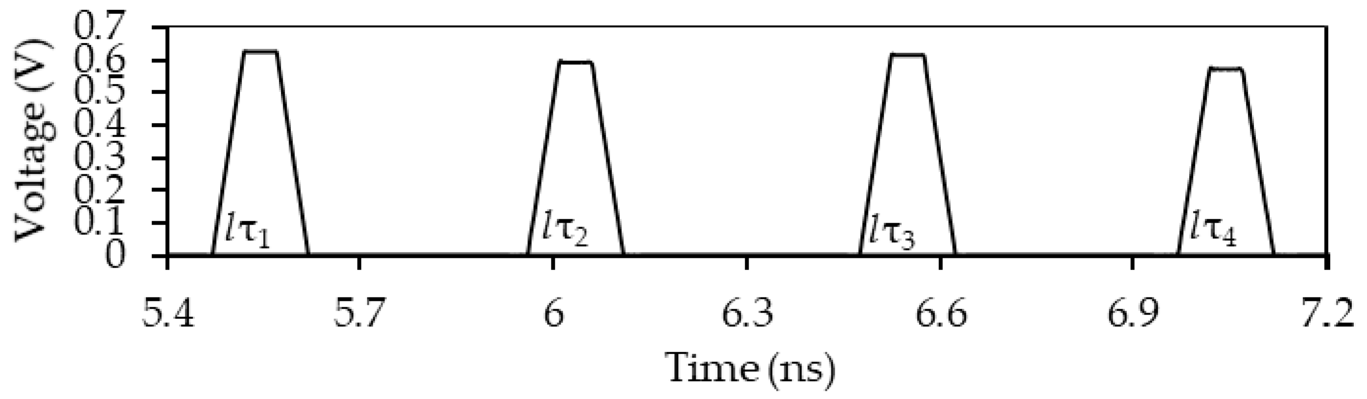 Symmetry 12 01117 g002
