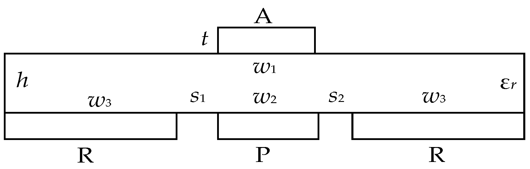 Symmetry 12 01117 g005
