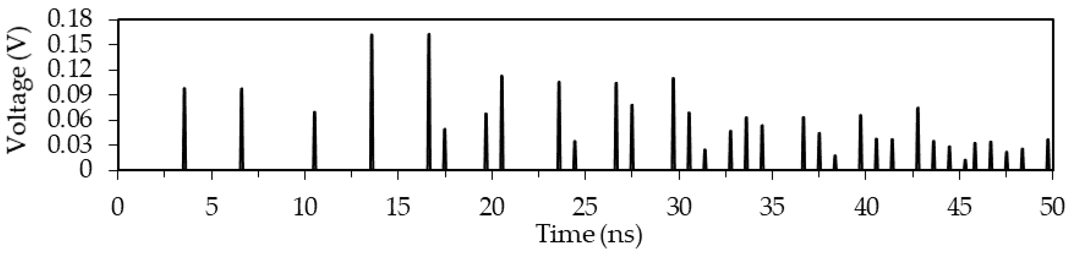 Symmetry 12 01117 g007