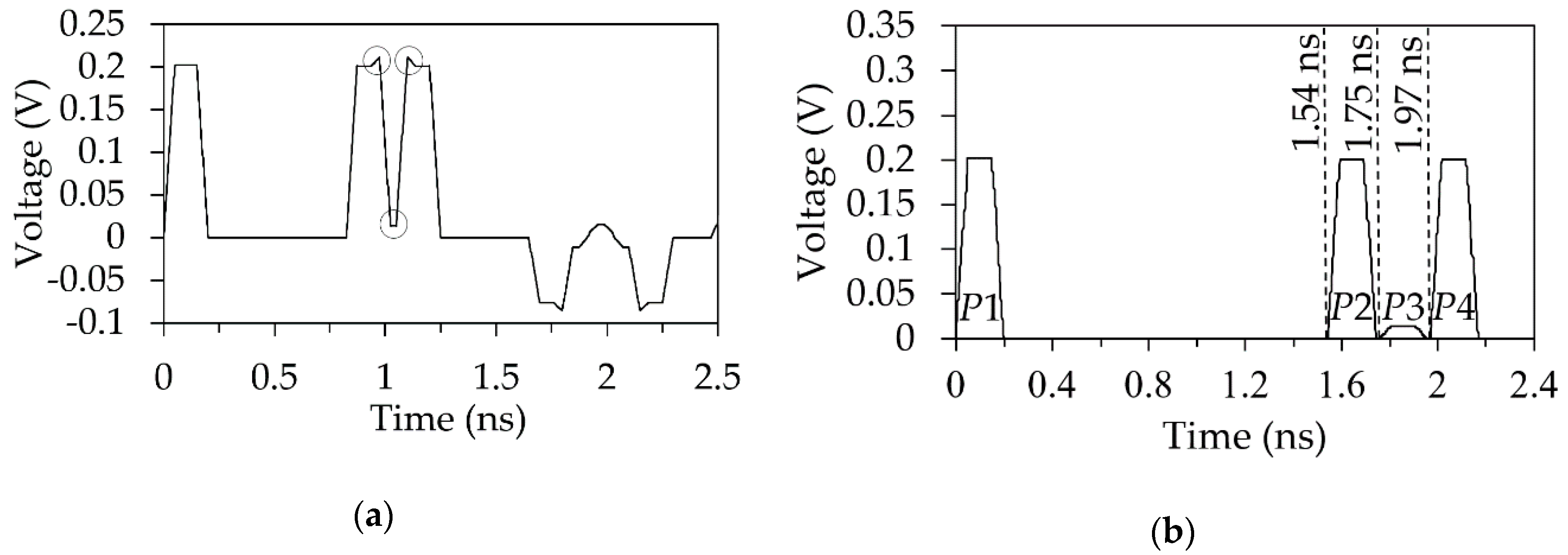 Symmetry 12 01117 g009