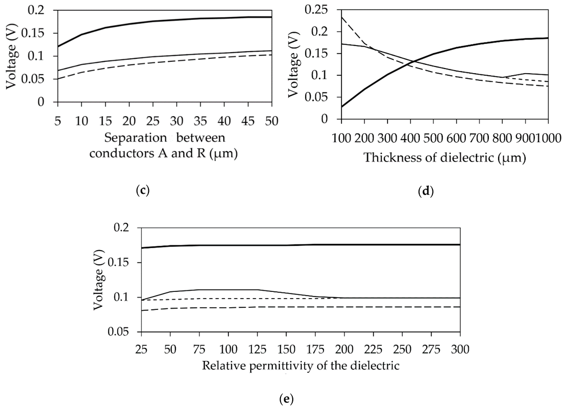 Symmetry 12 01117 g010b