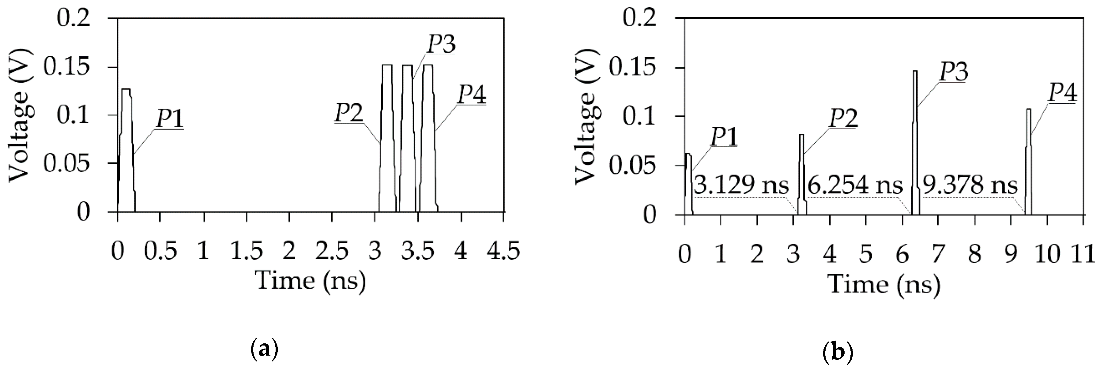Symmetry 12 01117 g011