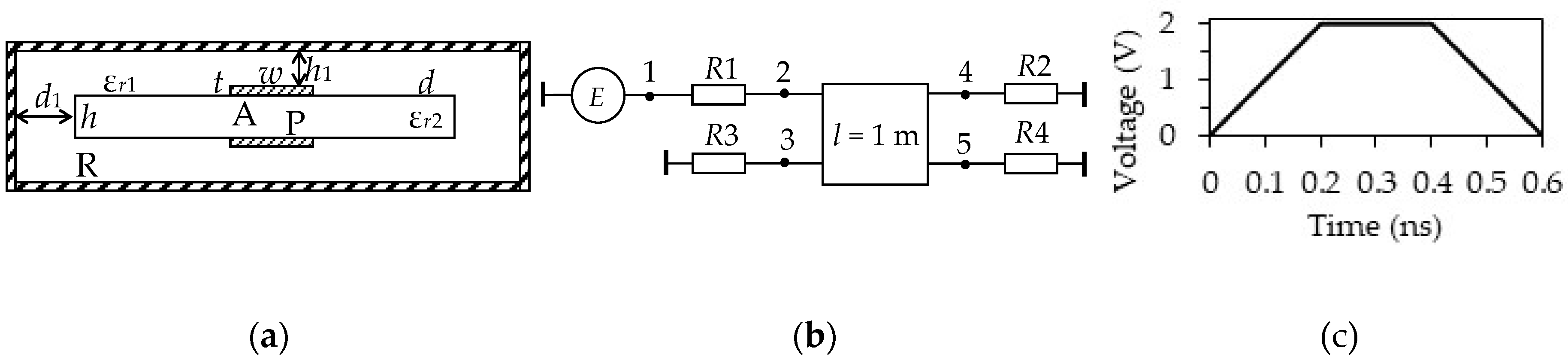 Symmetry 12 01117 g013