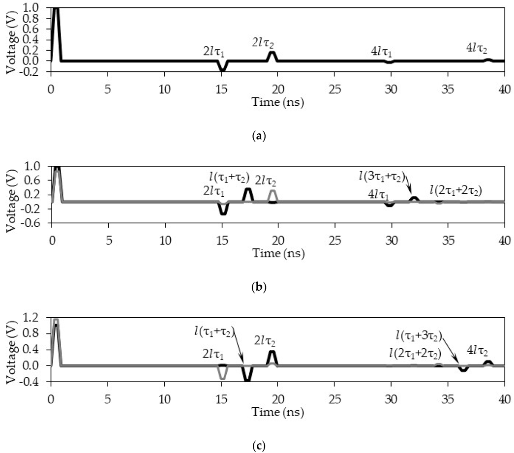 Symmetry 12 01117 g014