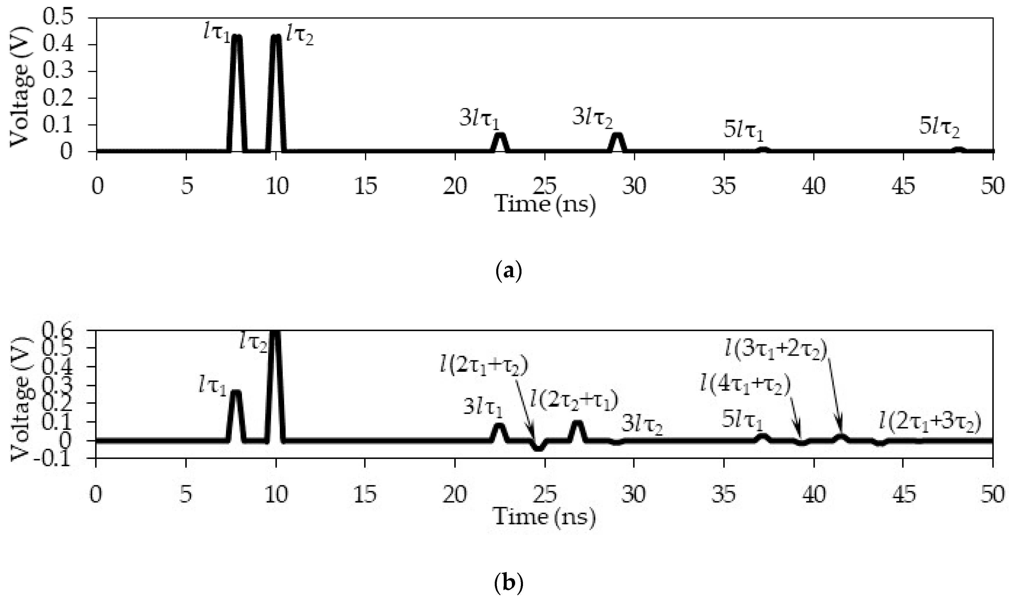 Symmetry 12 01117 g015a