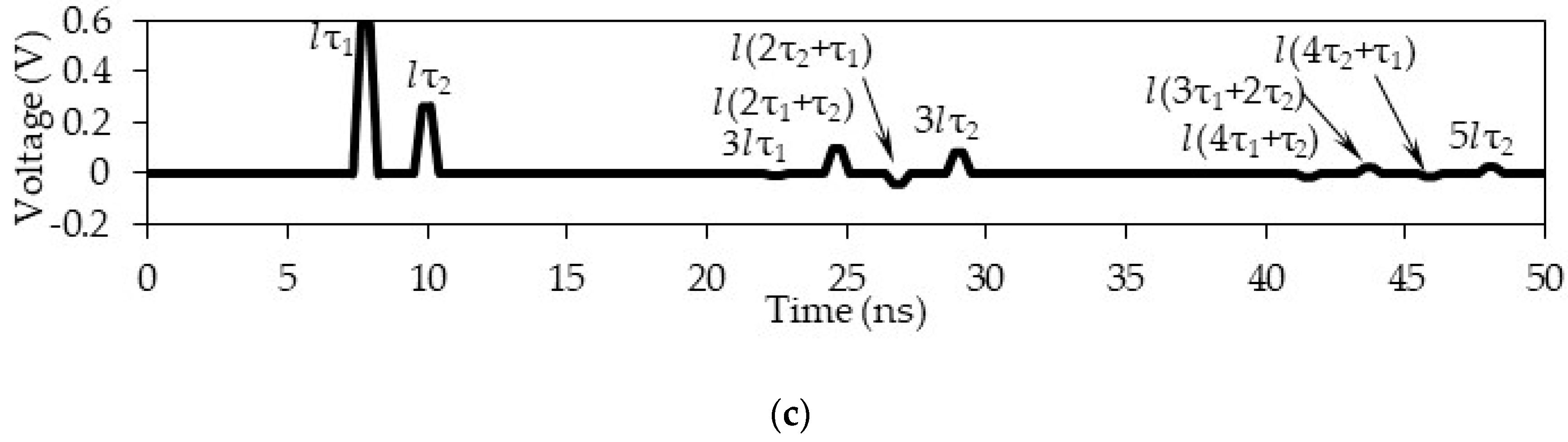 Symmetry 12 01117 g015b