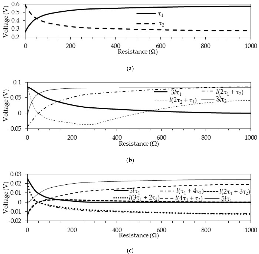 Symmetry 12 01117 g016