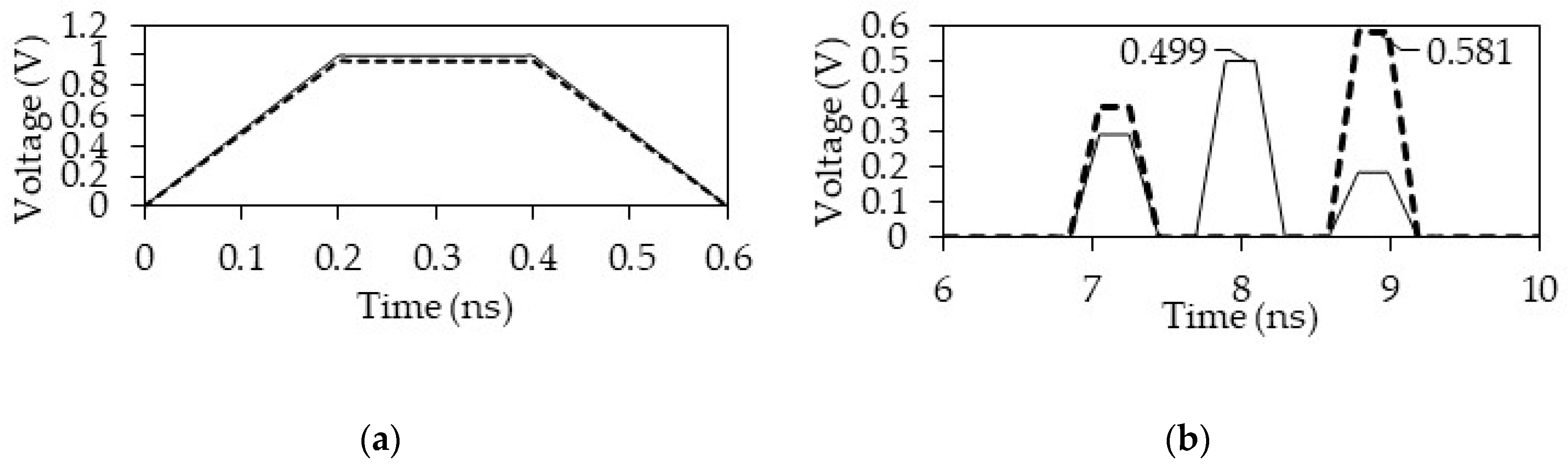 Symmetry 12 01117 g019