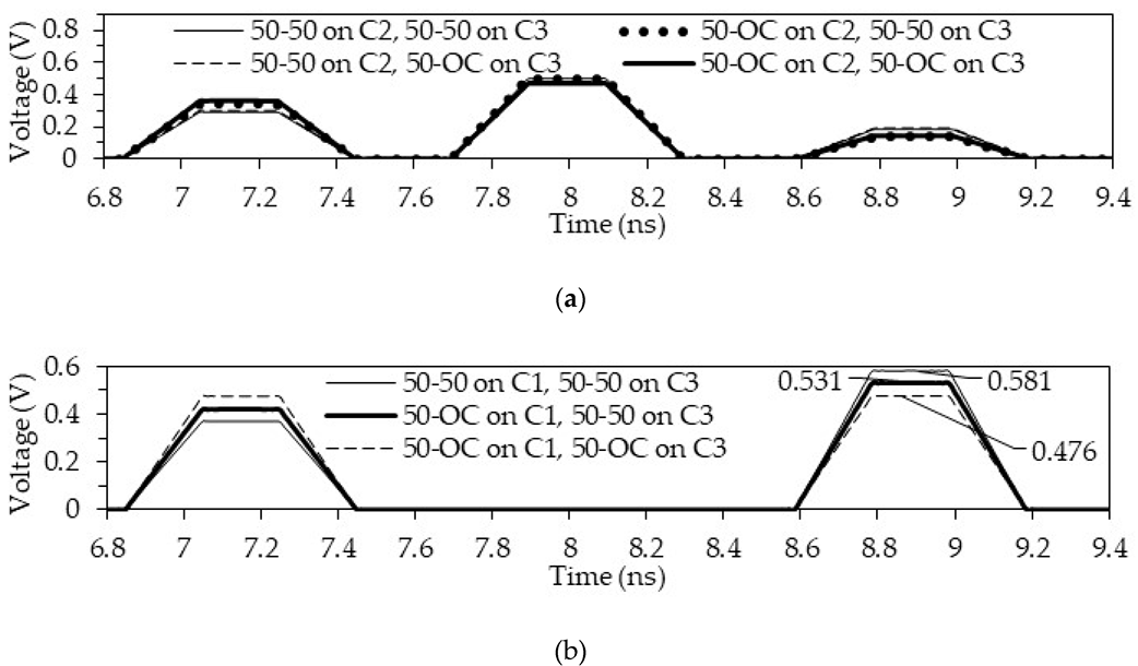 Symmetry 12 01117 g020