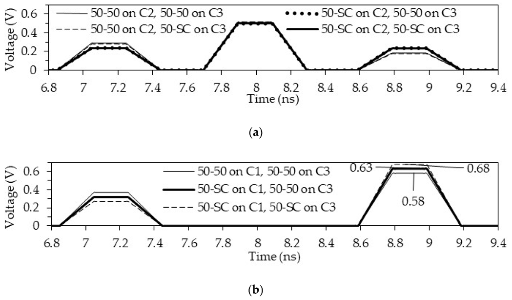 Symmetry 12 01117 g021