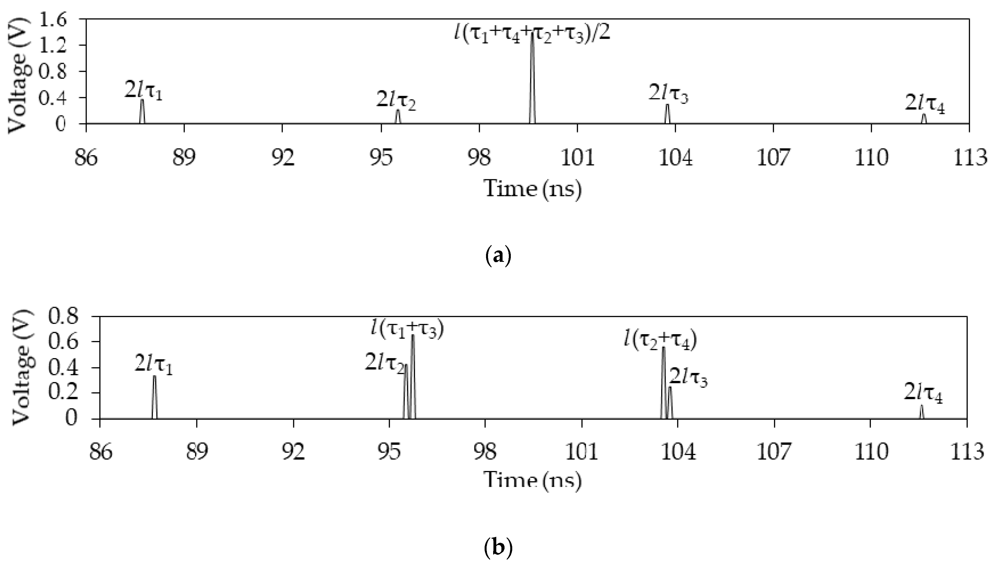 Symmetry 12 01117 g025