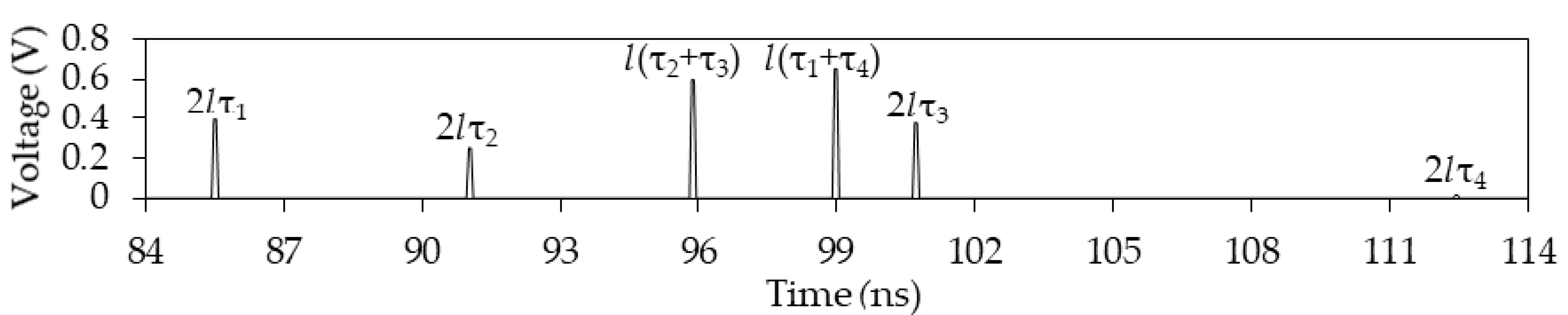 Symmetry 12 01117 g026