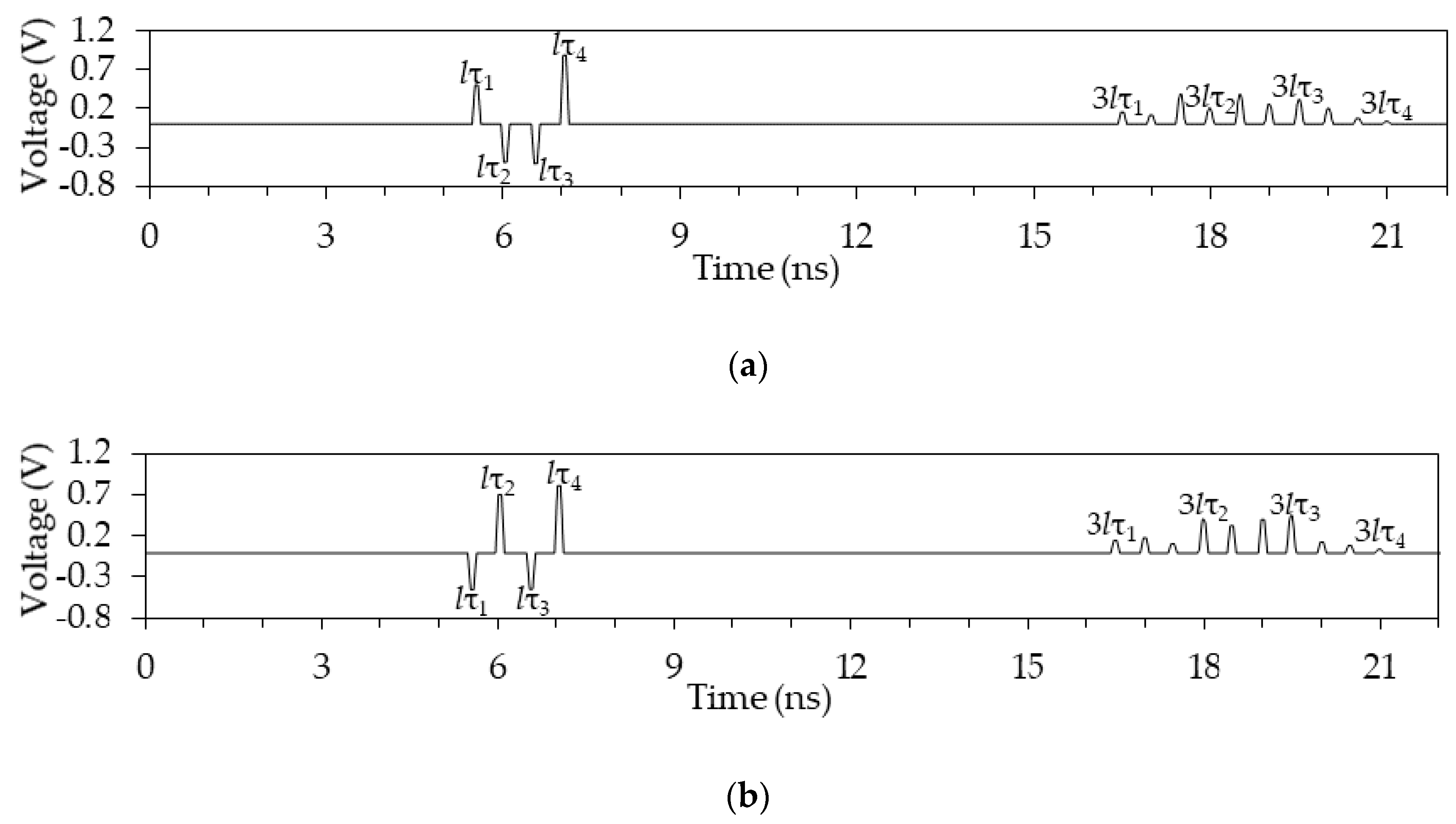 Symmetry 12 01117 g028a