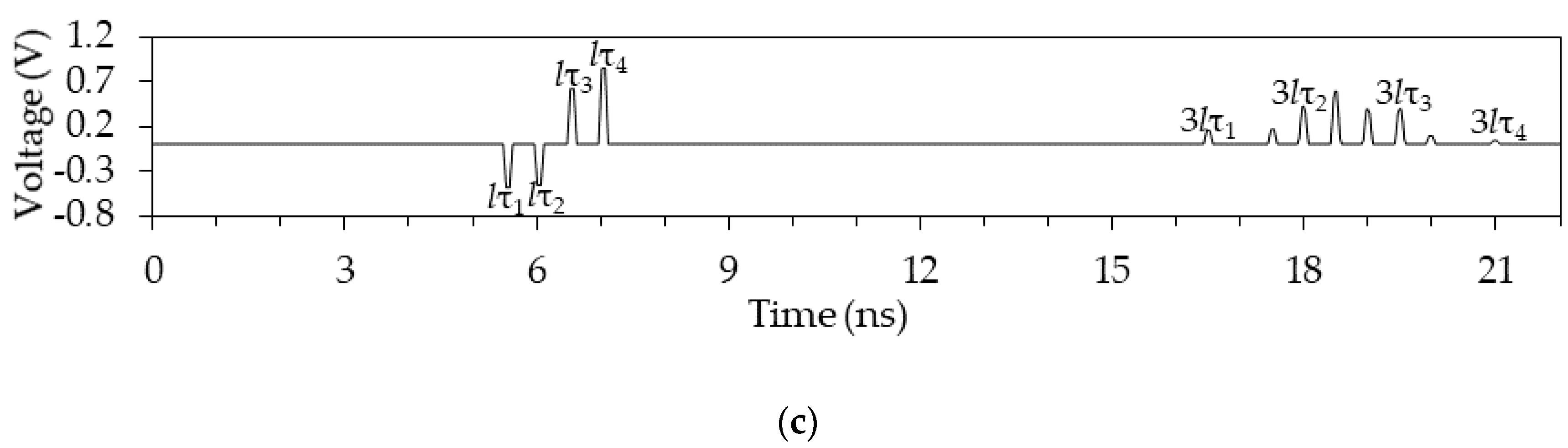 Symmetry 12 01117 g028b