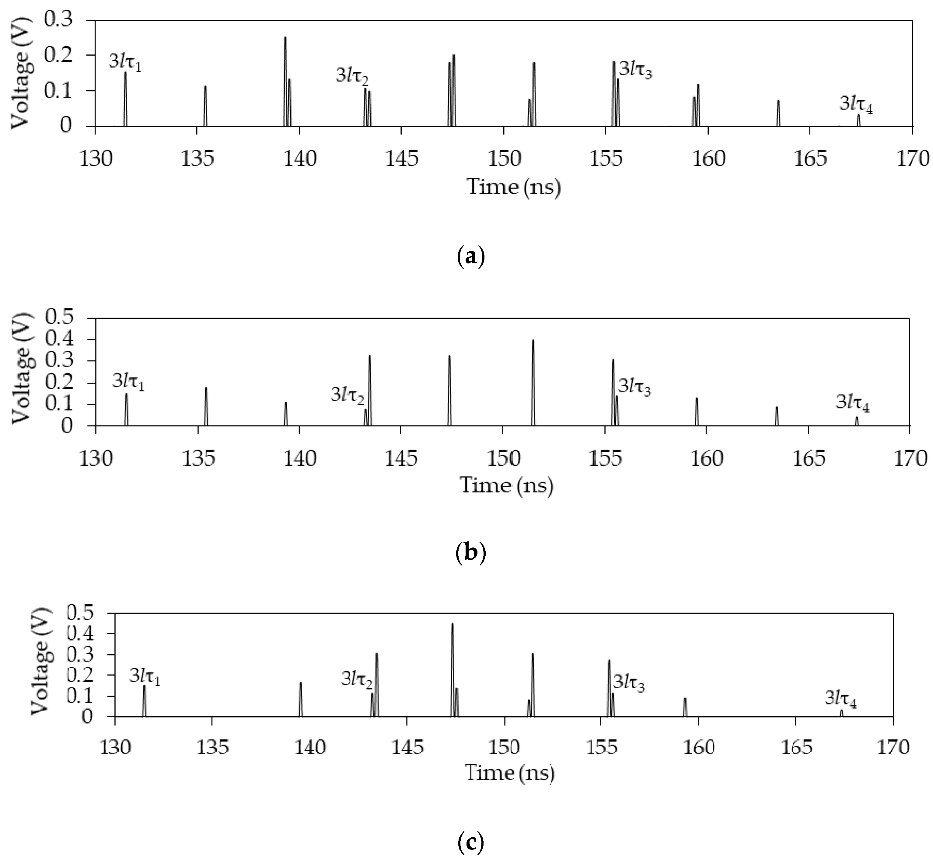 Symmetry 12 01117 g029