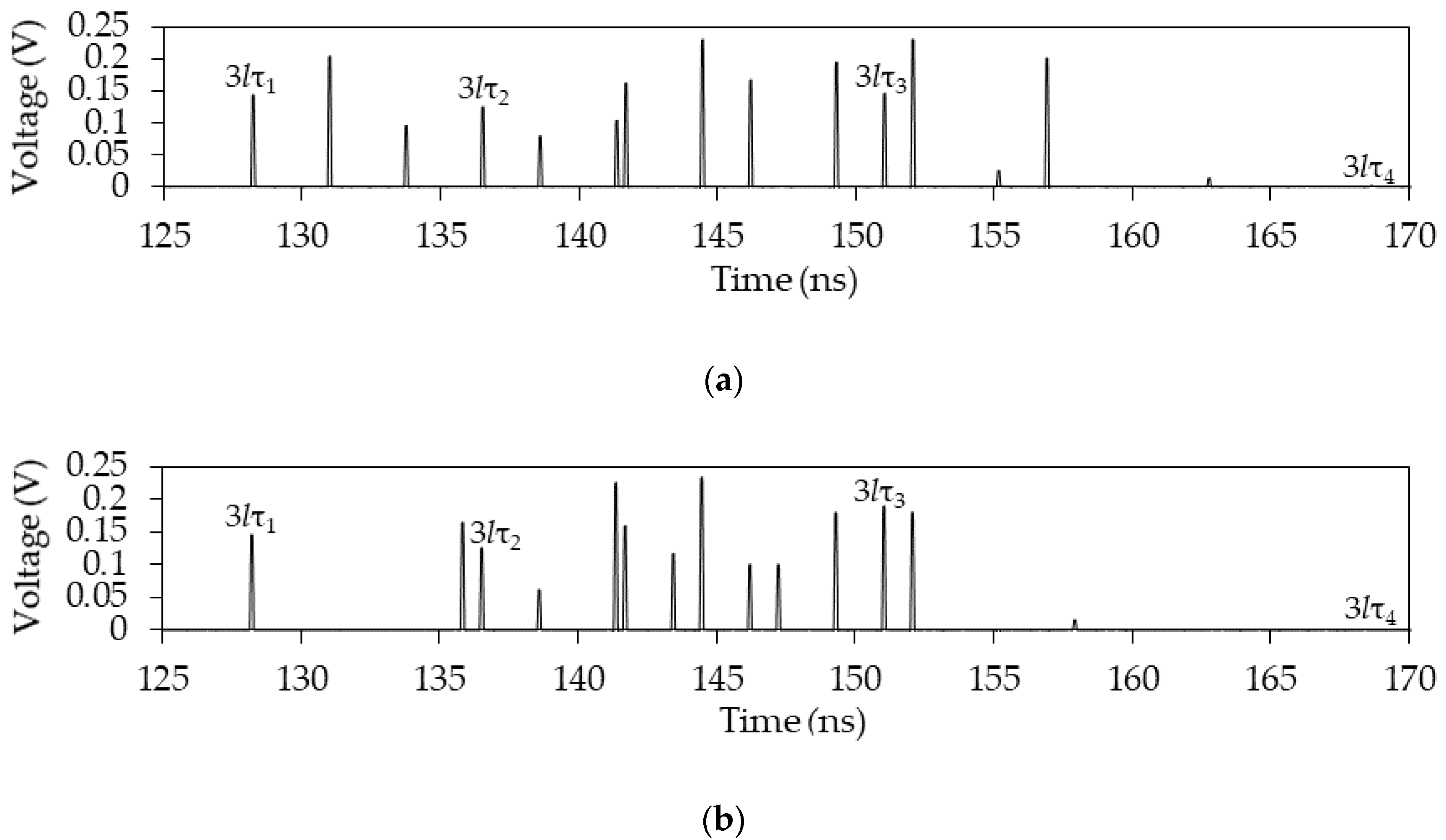Symmetry 12 01117 g030