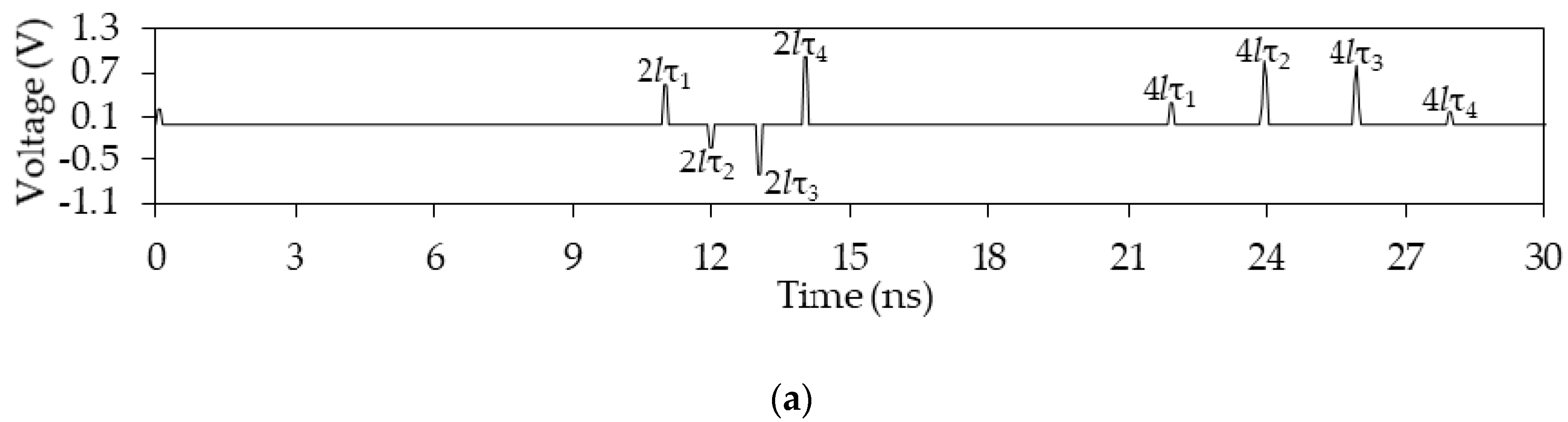 Symmetry 12 01117 g032a