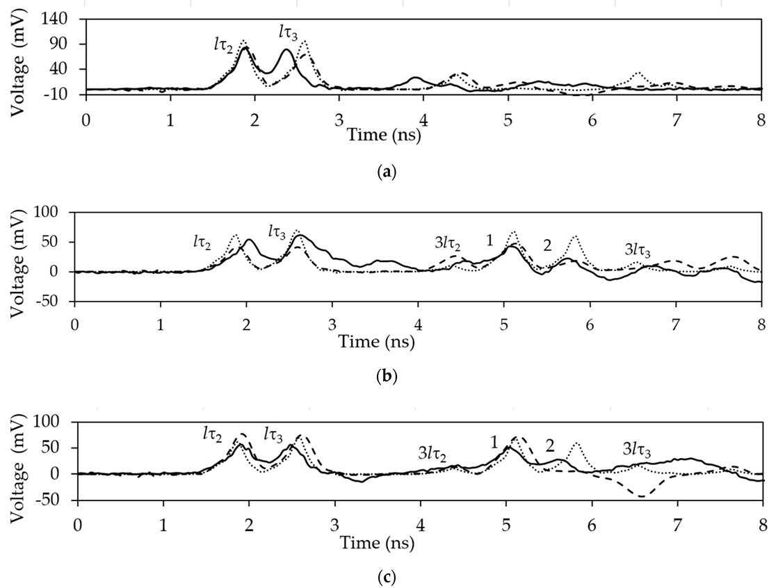 Symmetry 12 01117 g047