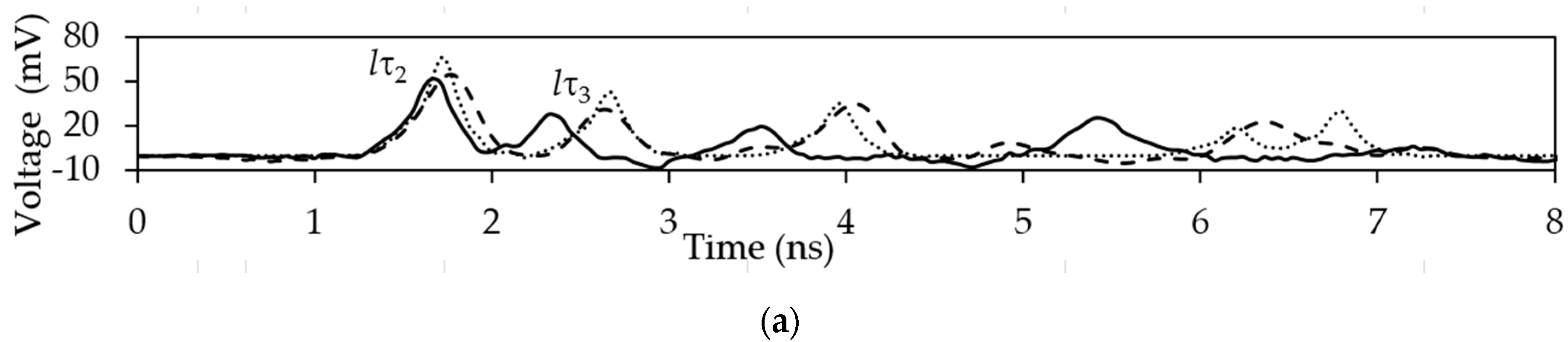 Symmetry 12 01117 g048a