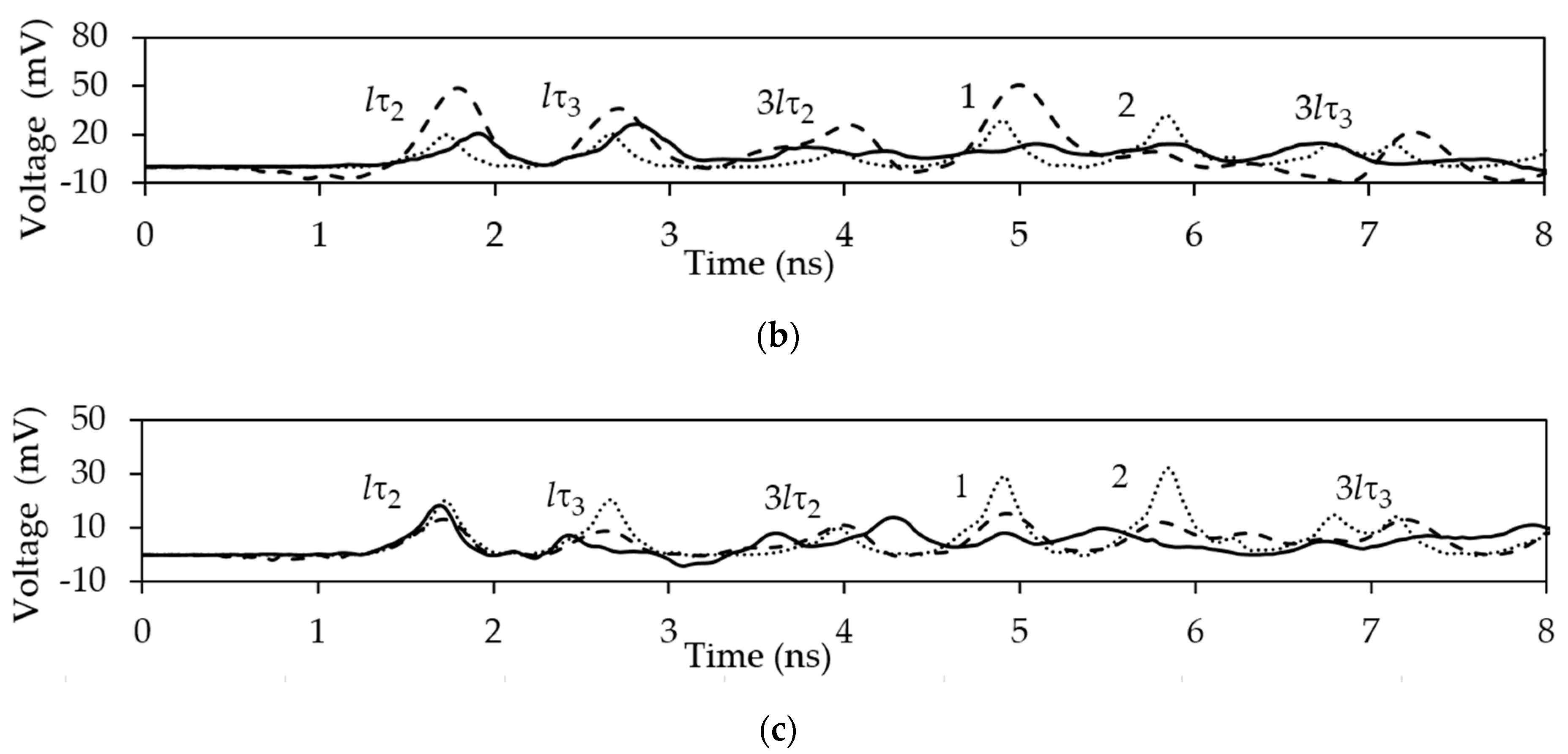 Symmetry 12 01117 g048b
