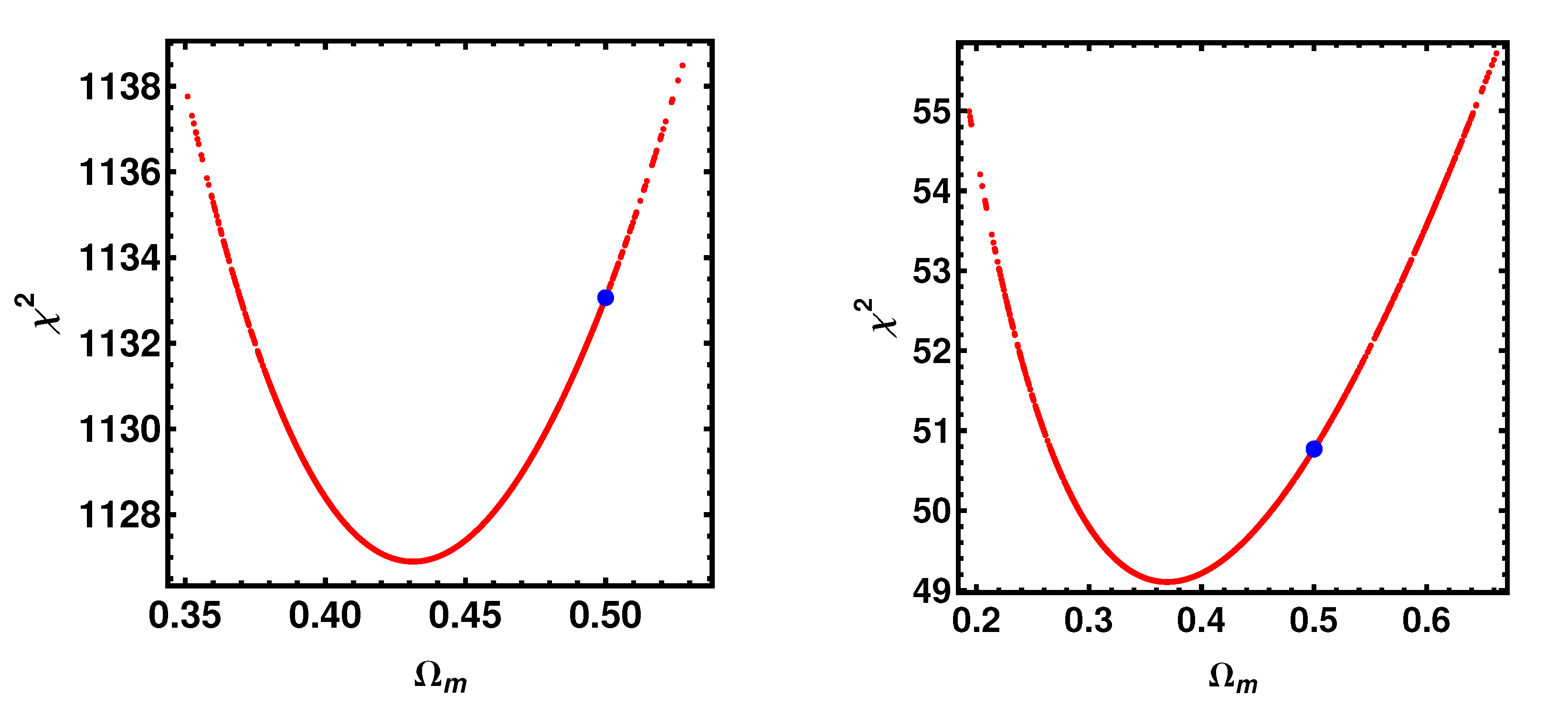 Symmetry 12 01118 g004