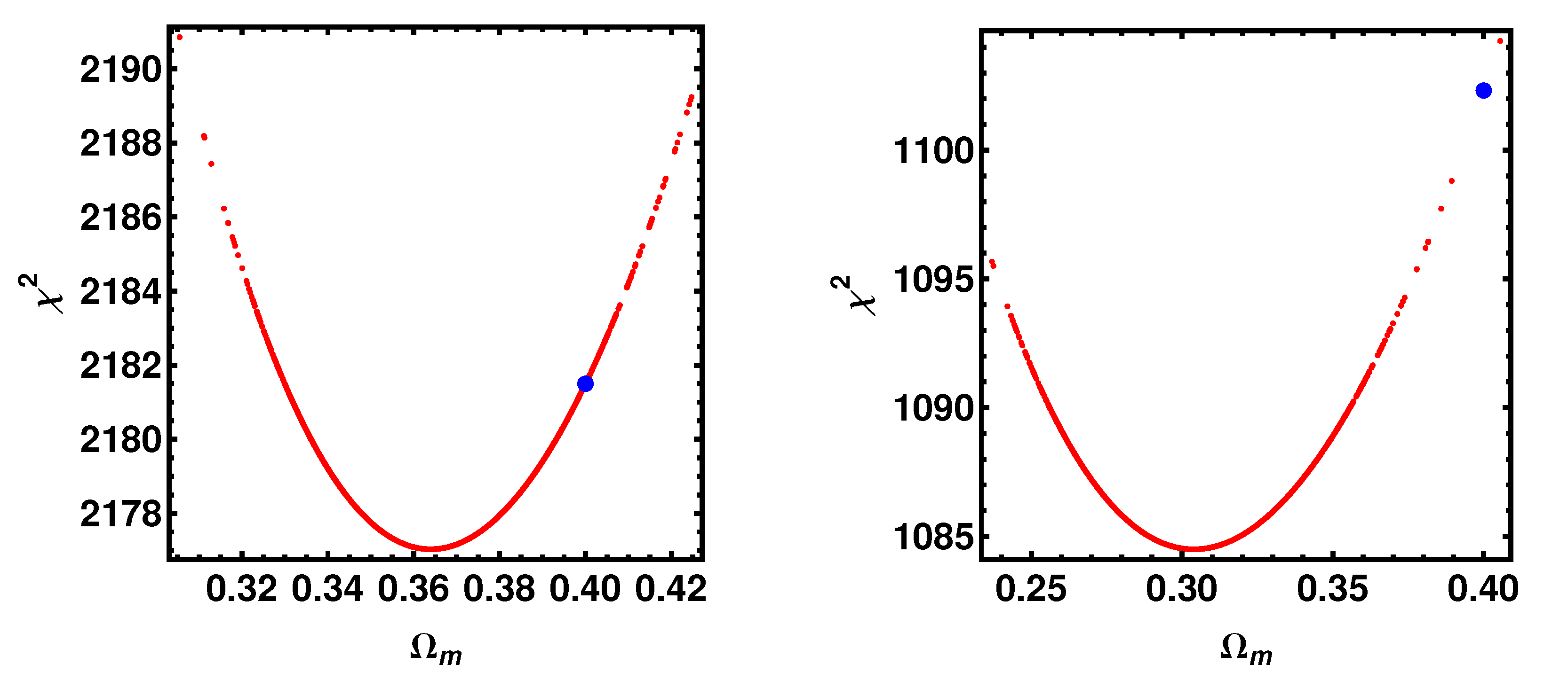 Symmetry 12 01118 g005