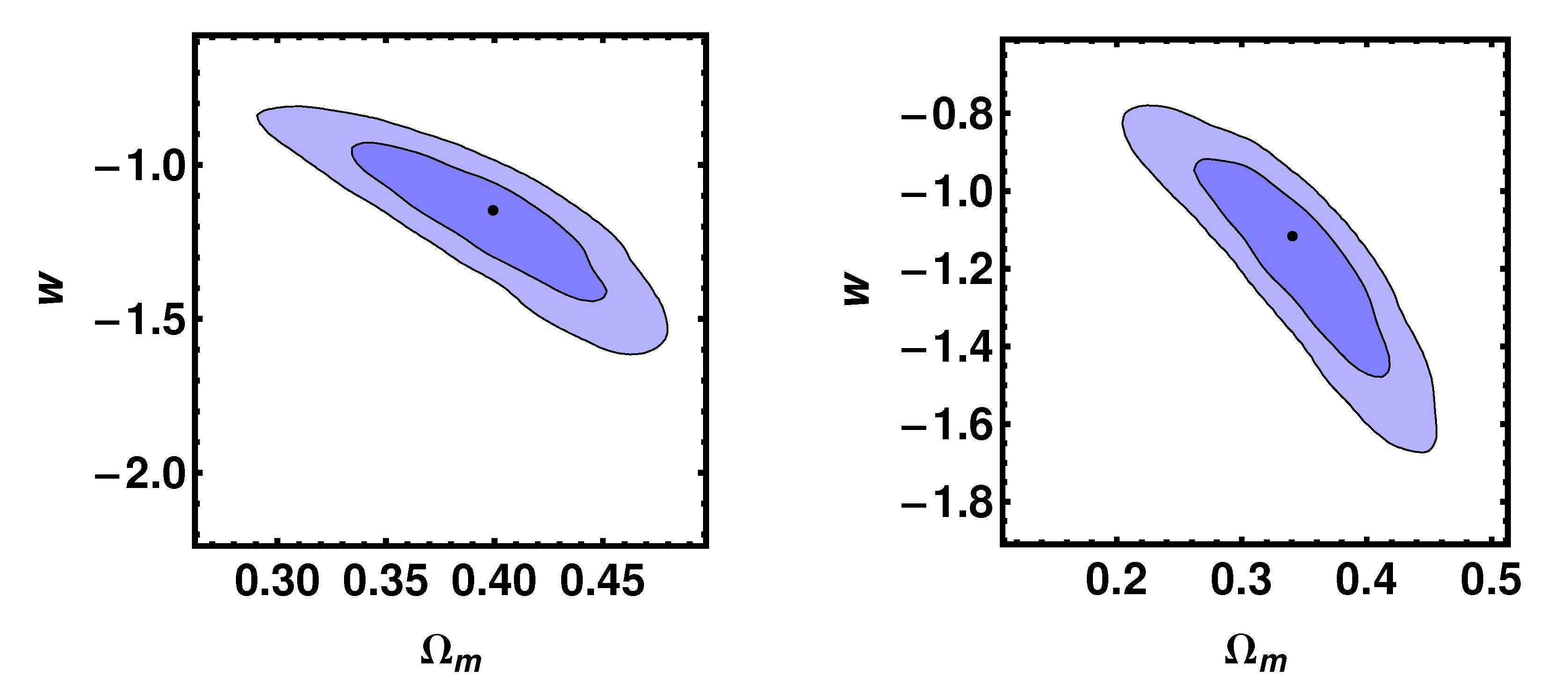 Symmetry 12 01118 g006
