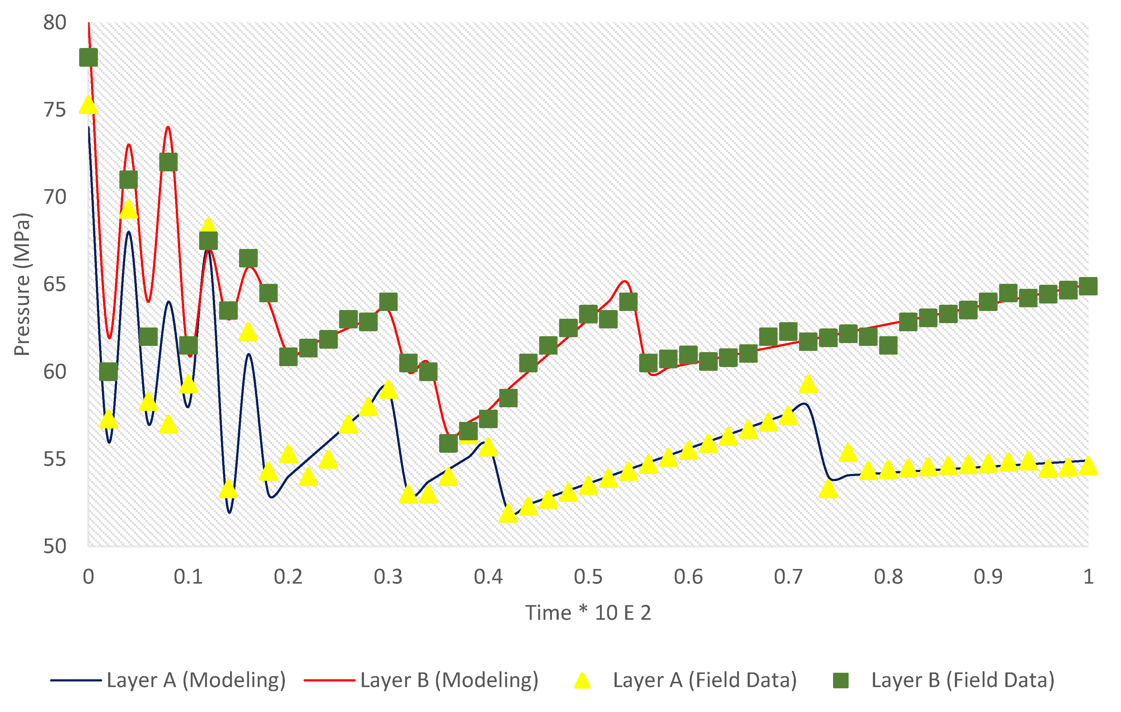 Symmetry 12 01122 g005 Symmetry 12 01122 g005