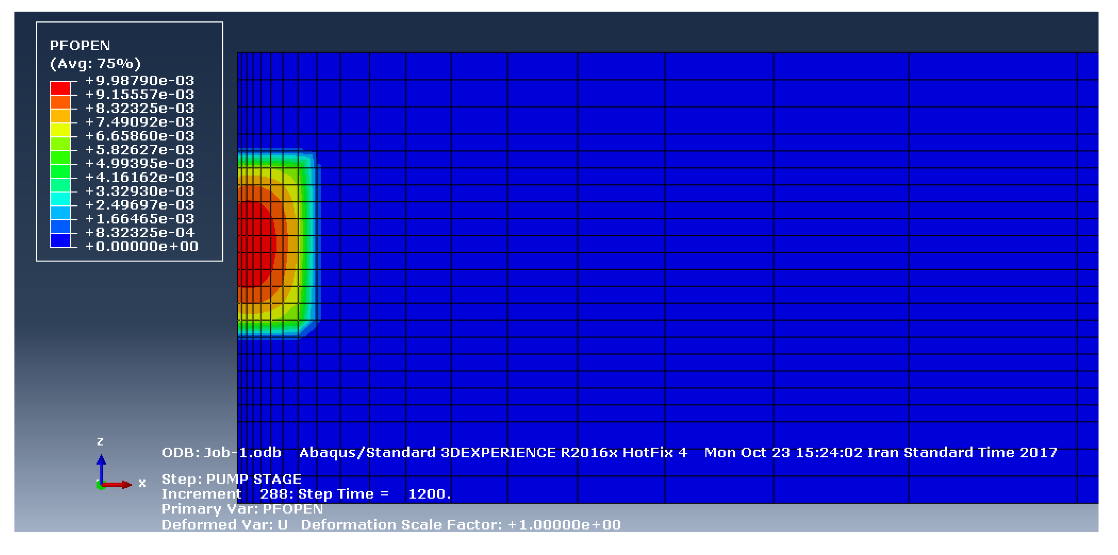 Symmetry 12 01122 g010 Symmetry 12 01122 g010