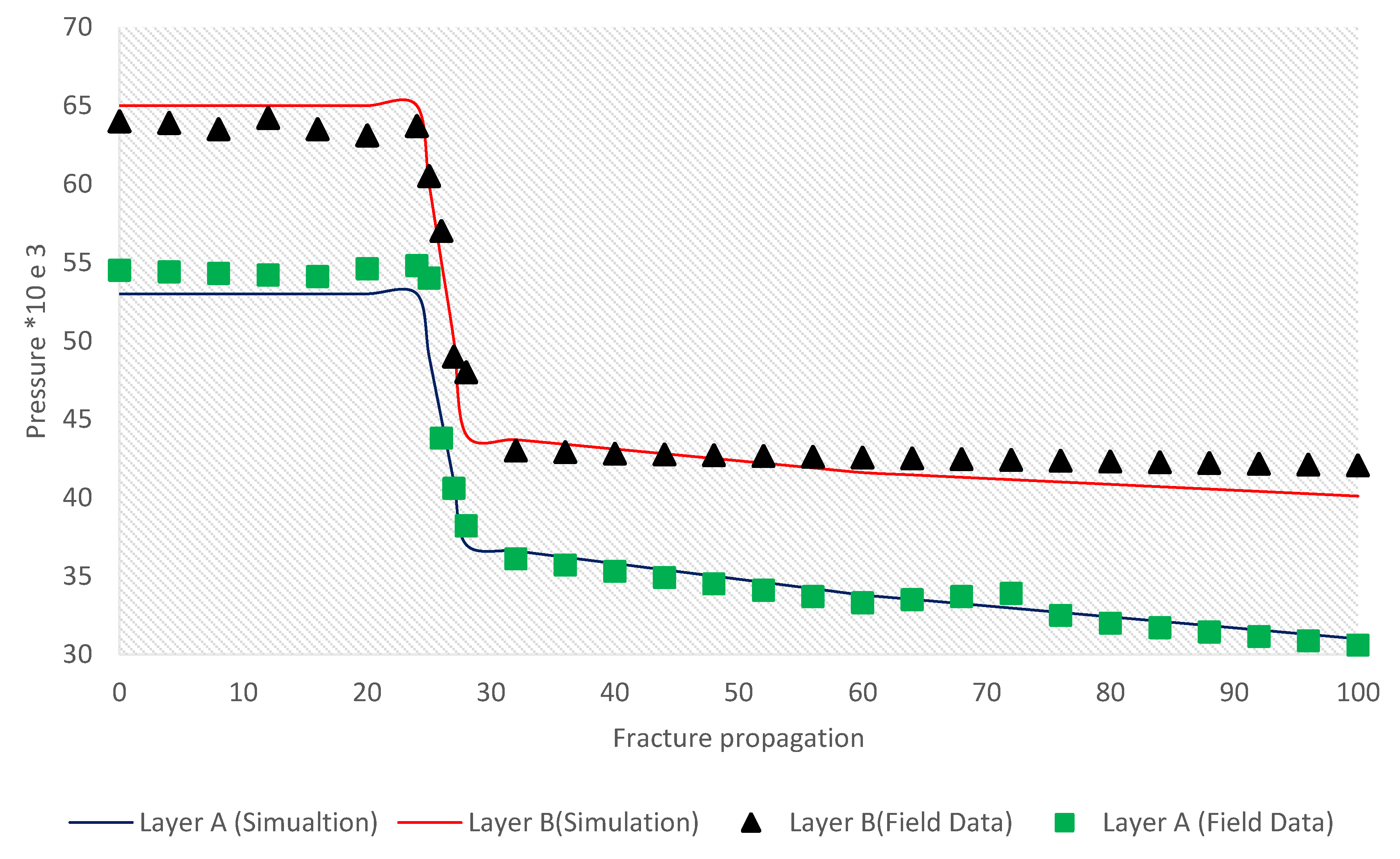 Symmetry 12 01122 g011 Symmetry 12 01122 g011