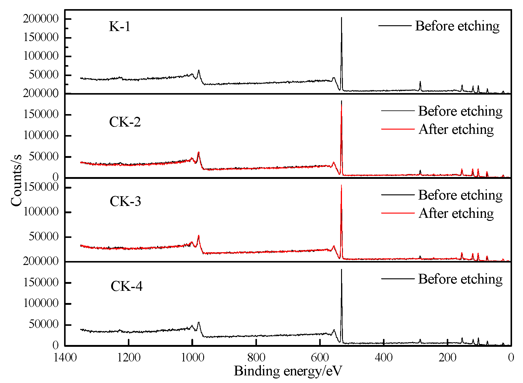 Symmetry 12 01125 g005