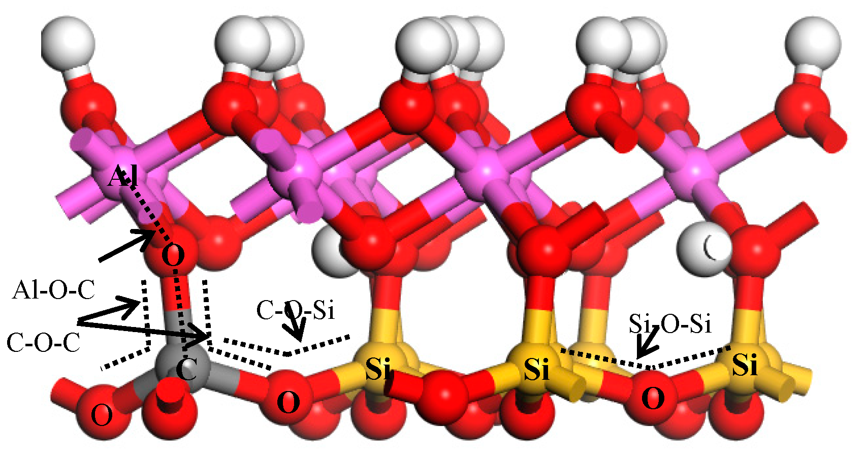 Symmetry 12 01125 g006