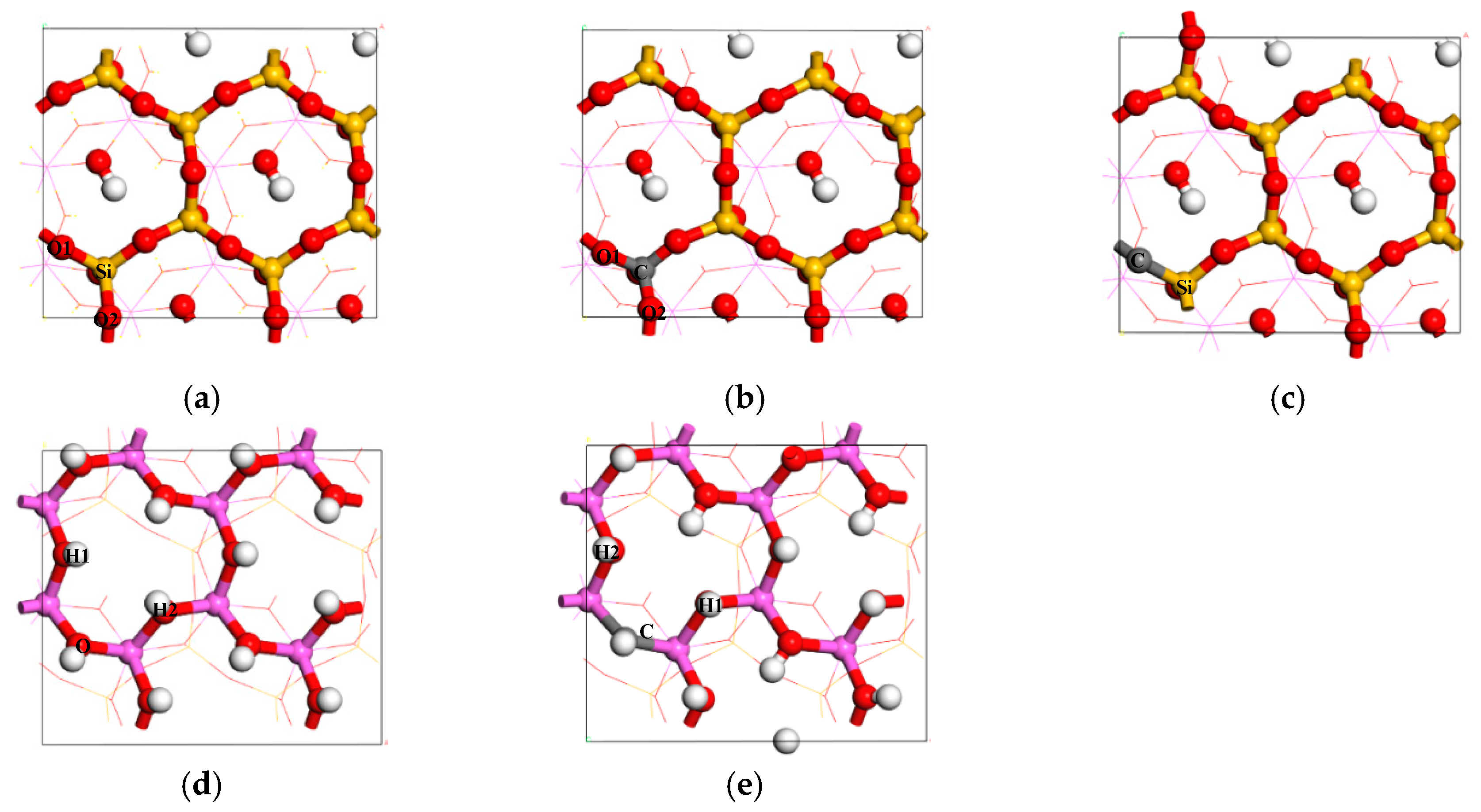Symmetry 12 01125 g007