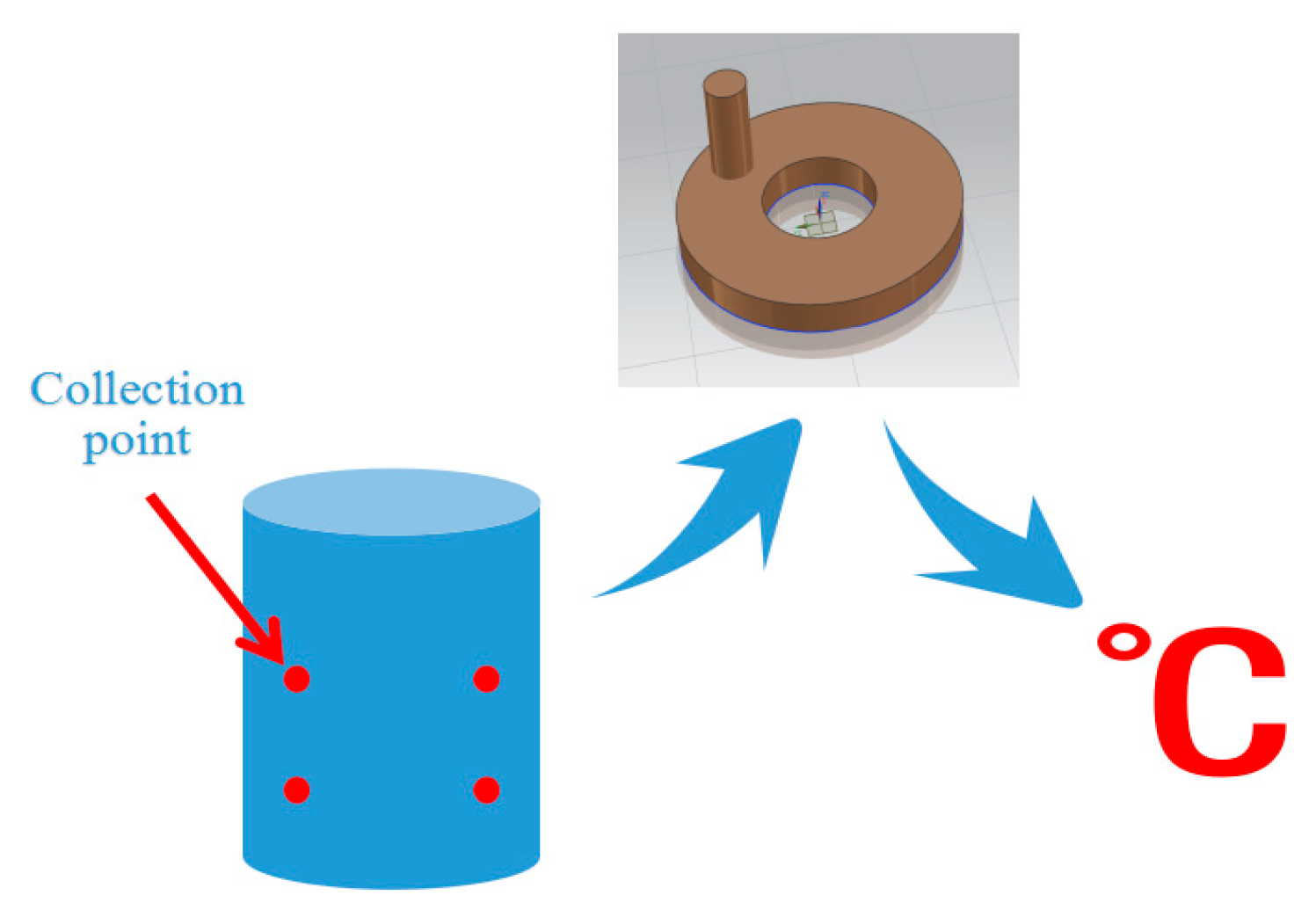 Symmetry 12 01126 g002 Symmetry 12 01126 g002