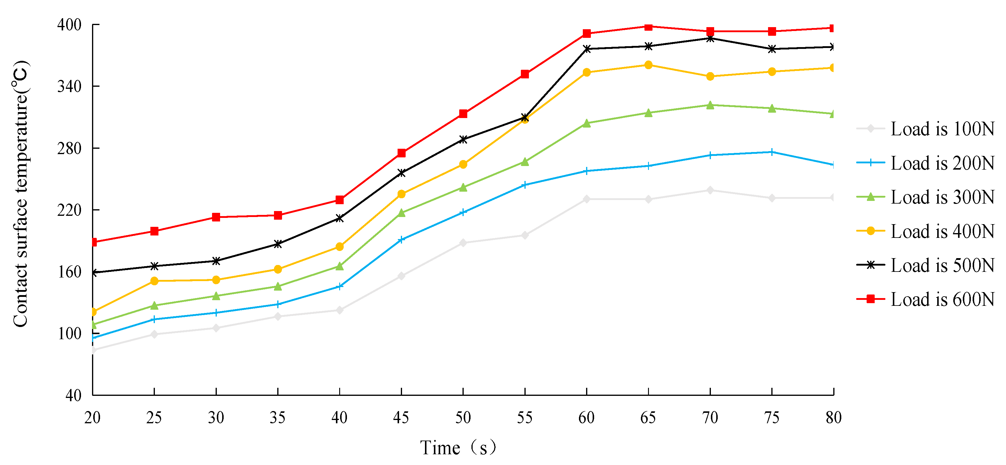 Symmetry 12 01126 g007 Symmetry 12 01126 g007