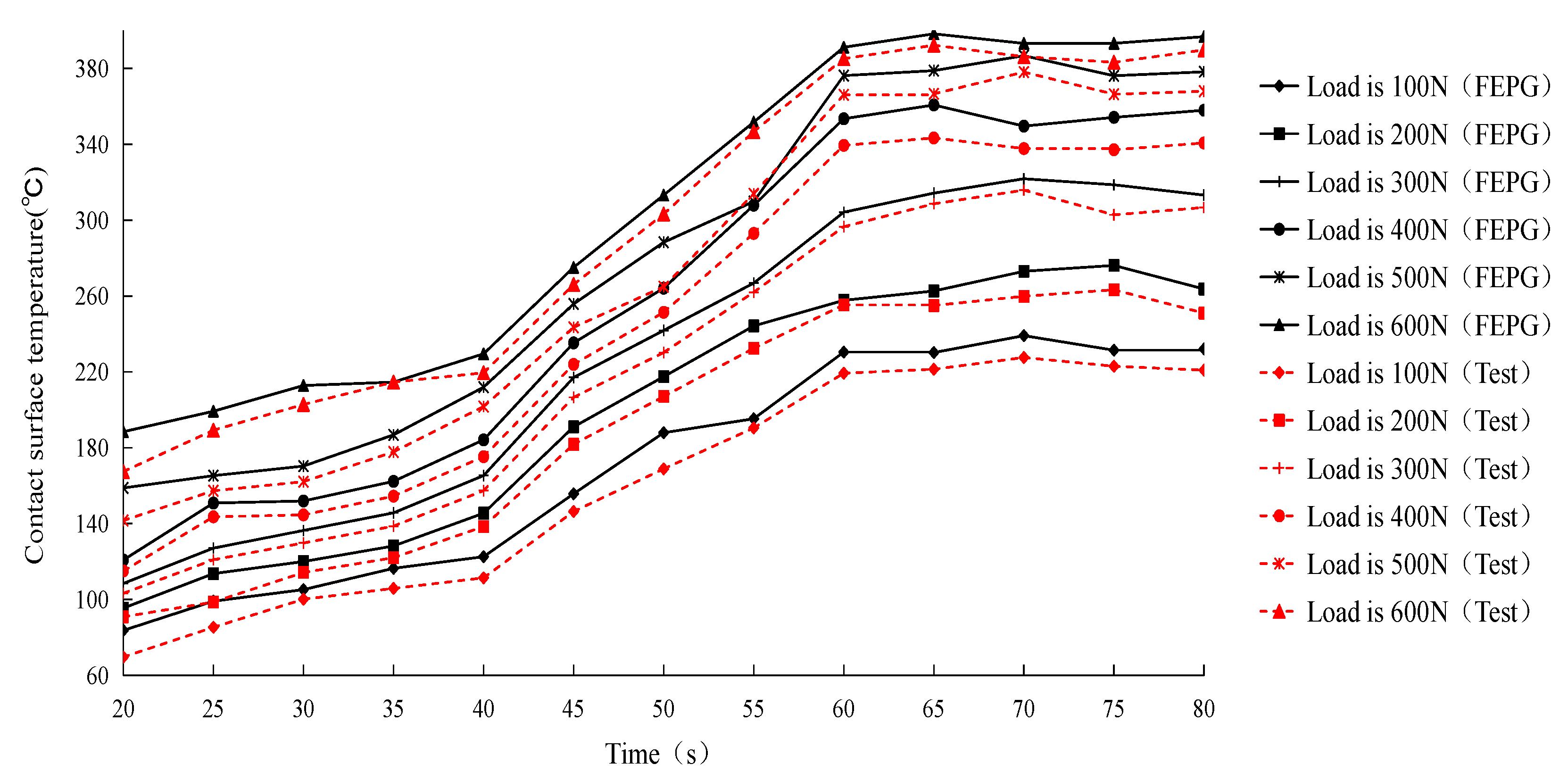 Symmetry 12 01126 g008 Symmetry 12 01126 g008